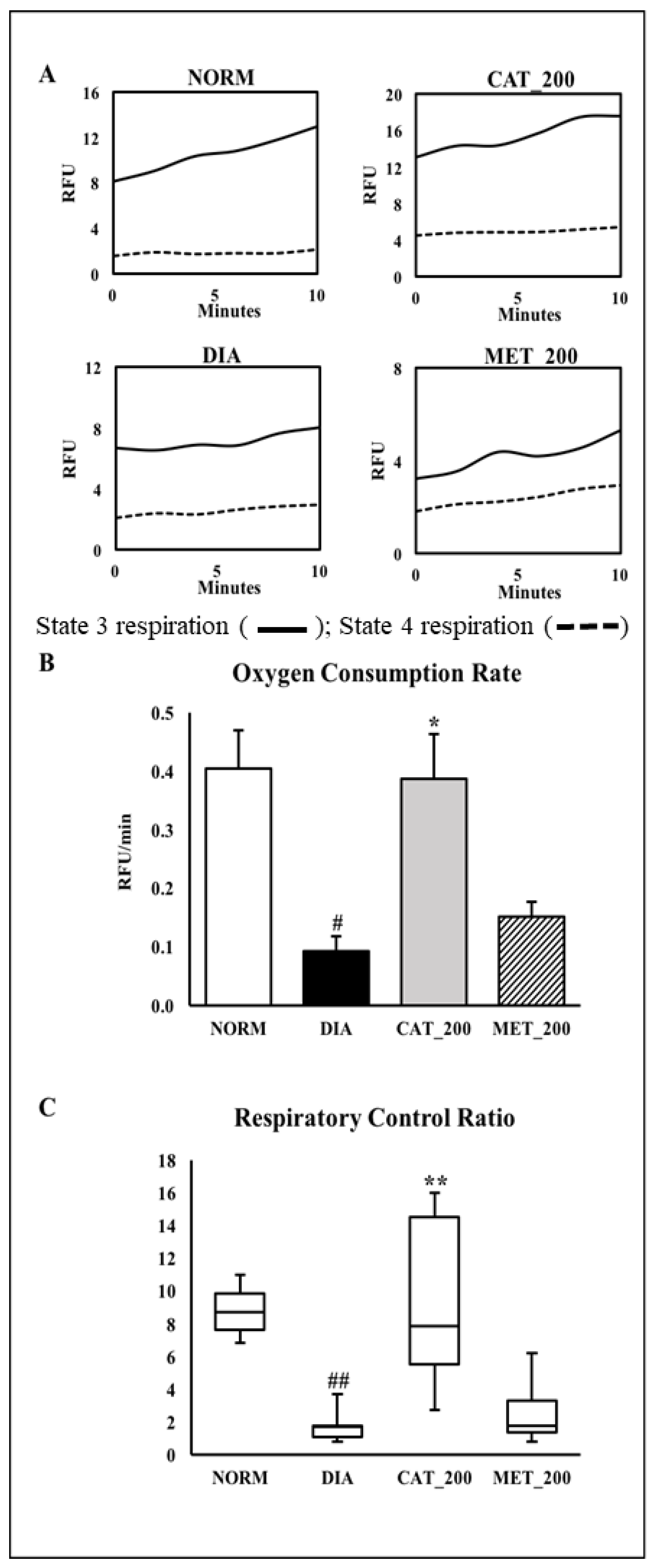 Biomolecules 10 01360 g005