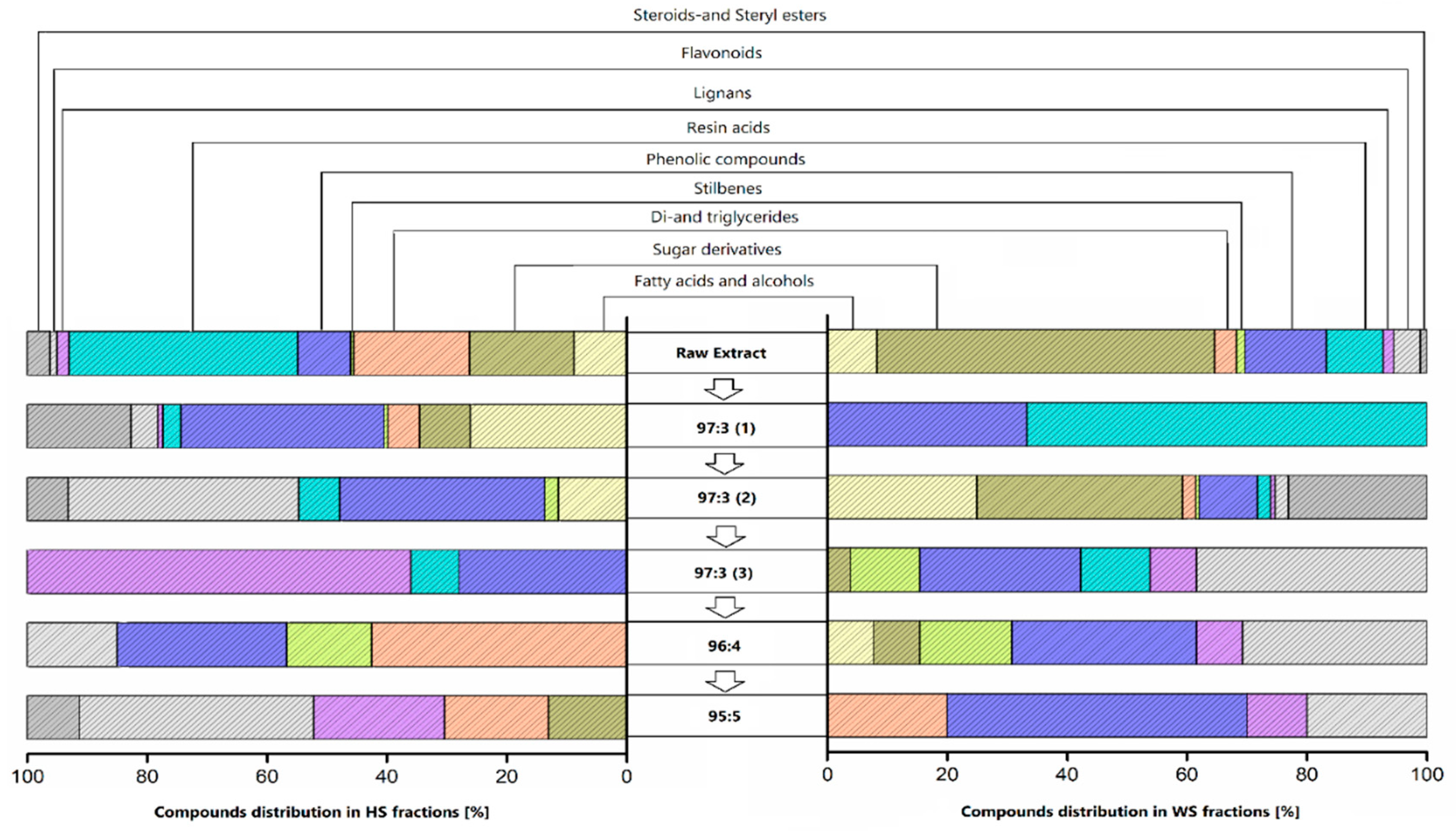 Biomolecules 10 01363 g004 Biomolecules 10 01363 g004
