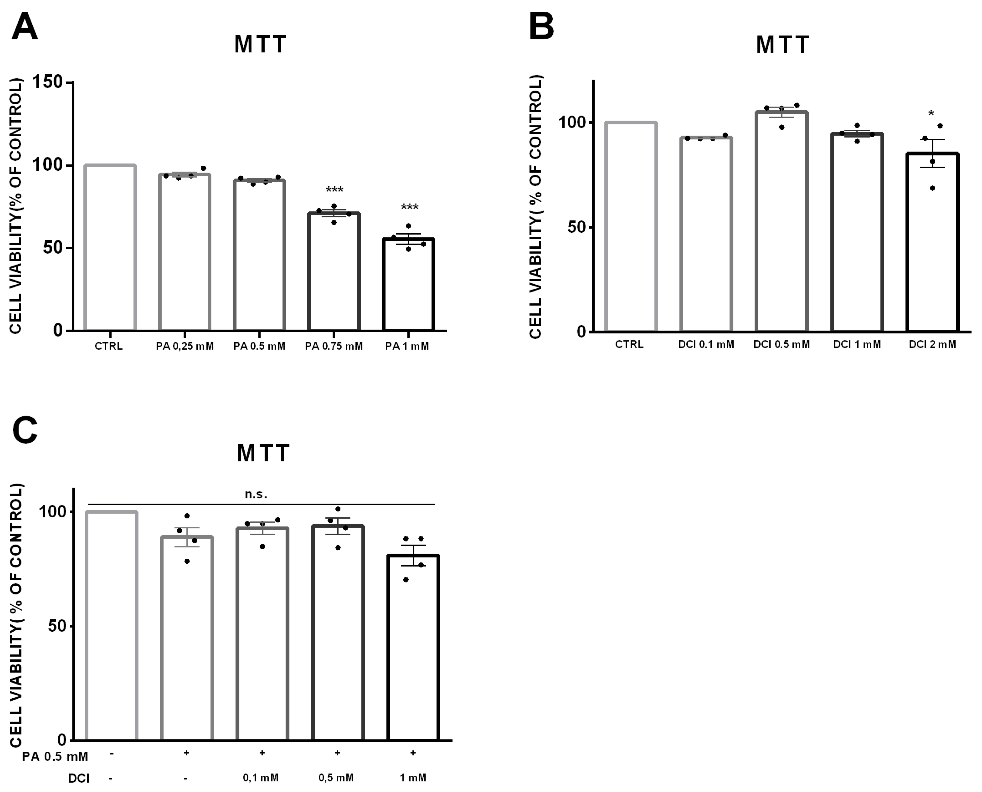 Biomolecules 10 01404 g001