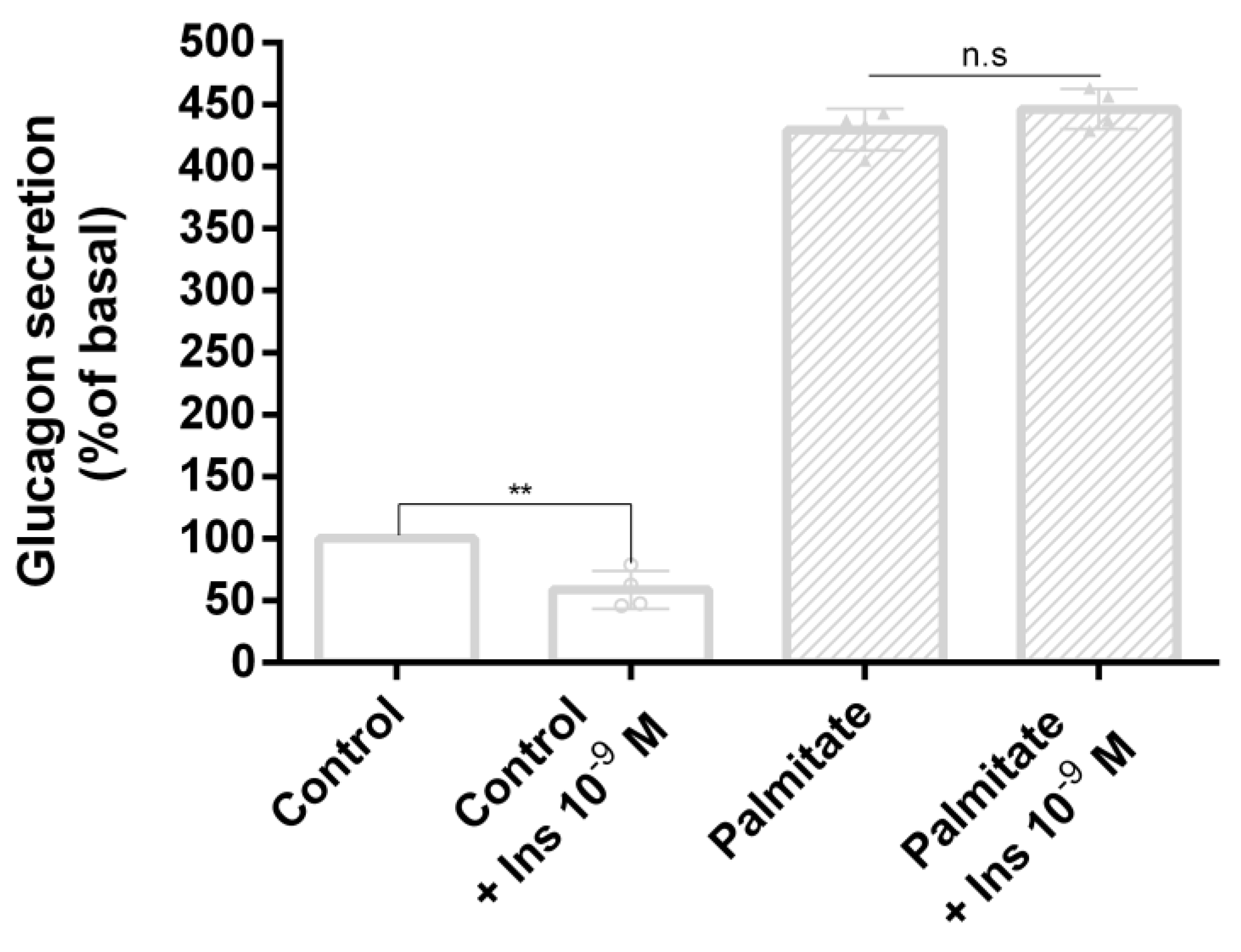 Biomolecules 10 01404 g003