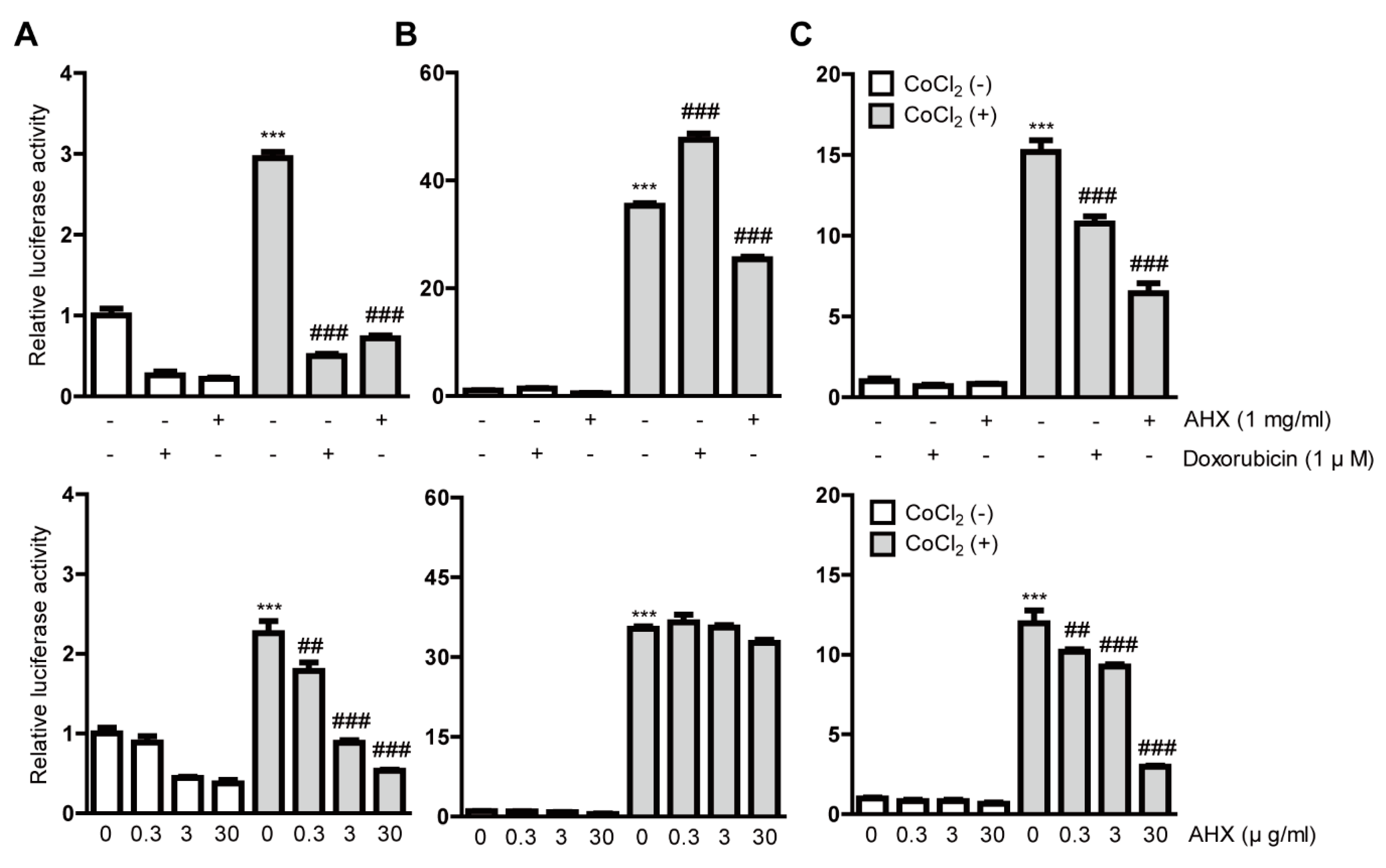 Biomolecules 10 01405 g001