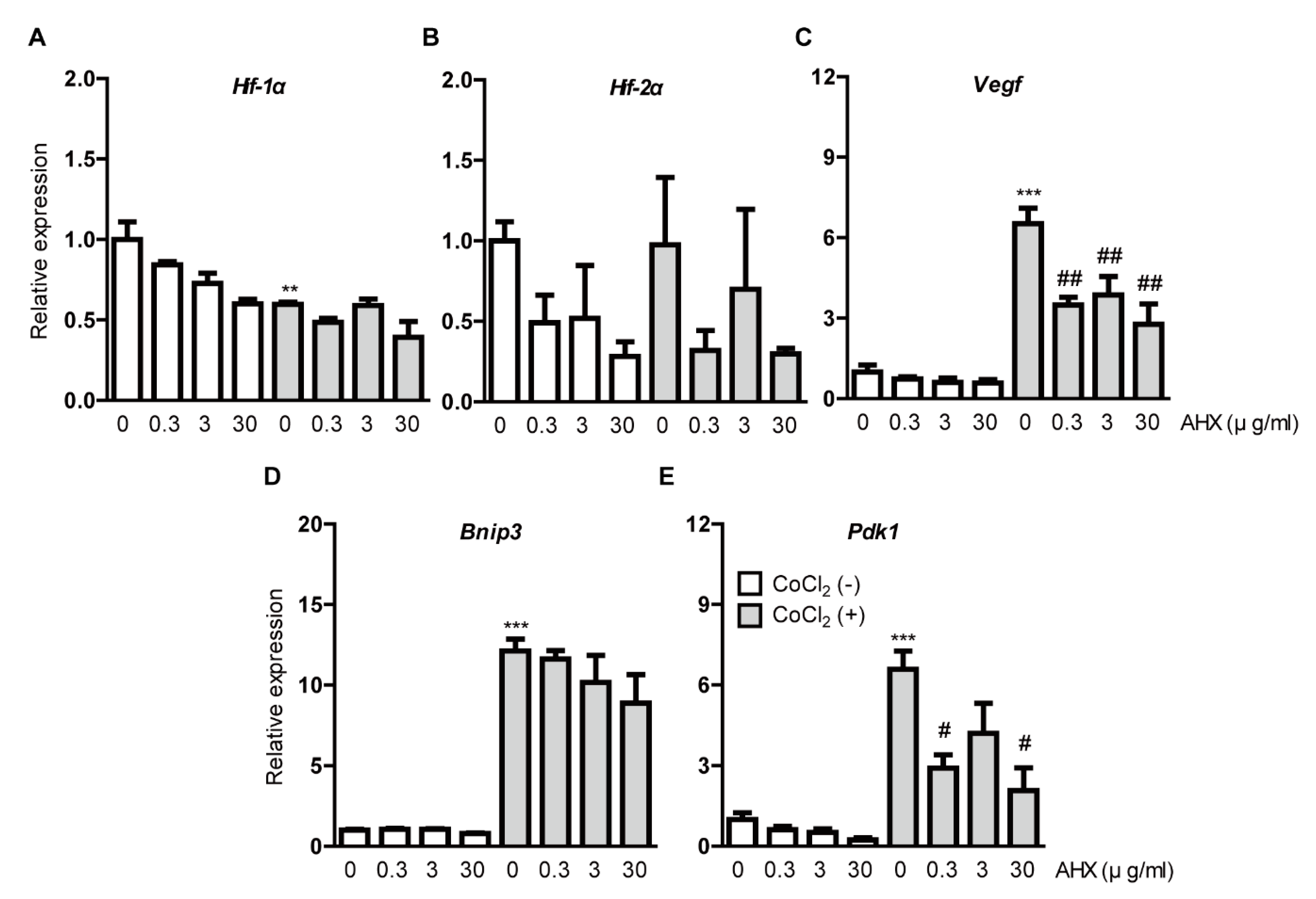 Biomolecules 10 01405 g003