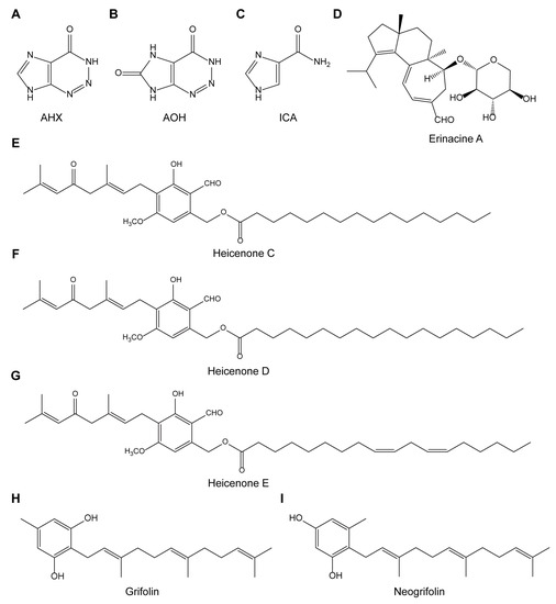 Biomolecules 10 01405 g0a1