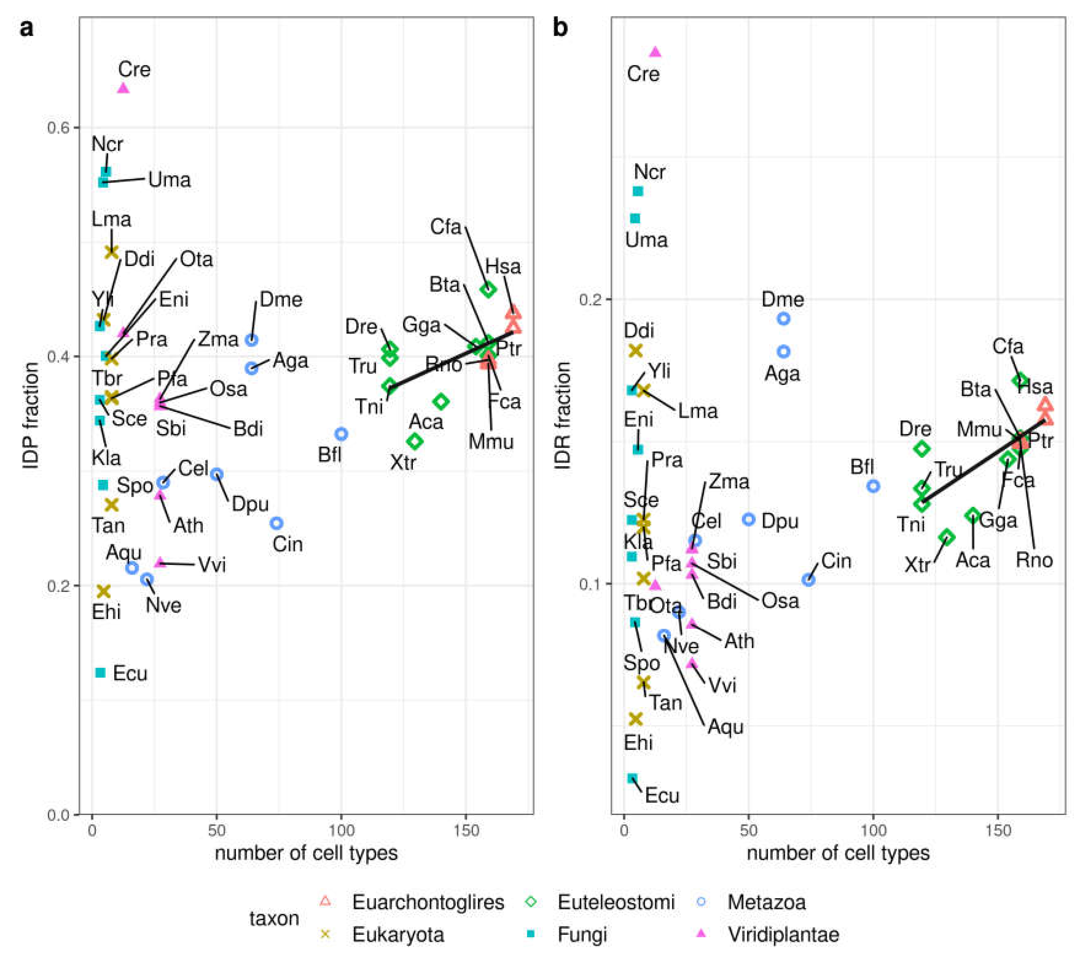 Biomolecules 10 01413 g003 Biomolecules 10 01413 g003