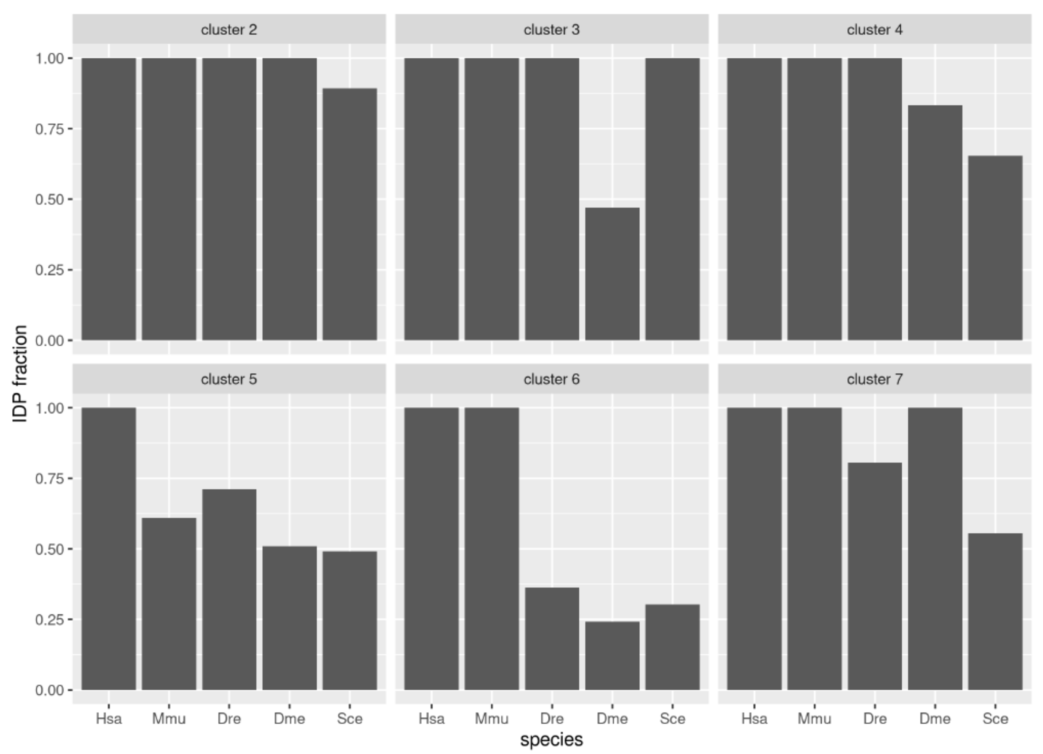 Biomolecules 10 01413 g005 Biomolecules 10 01413 g005