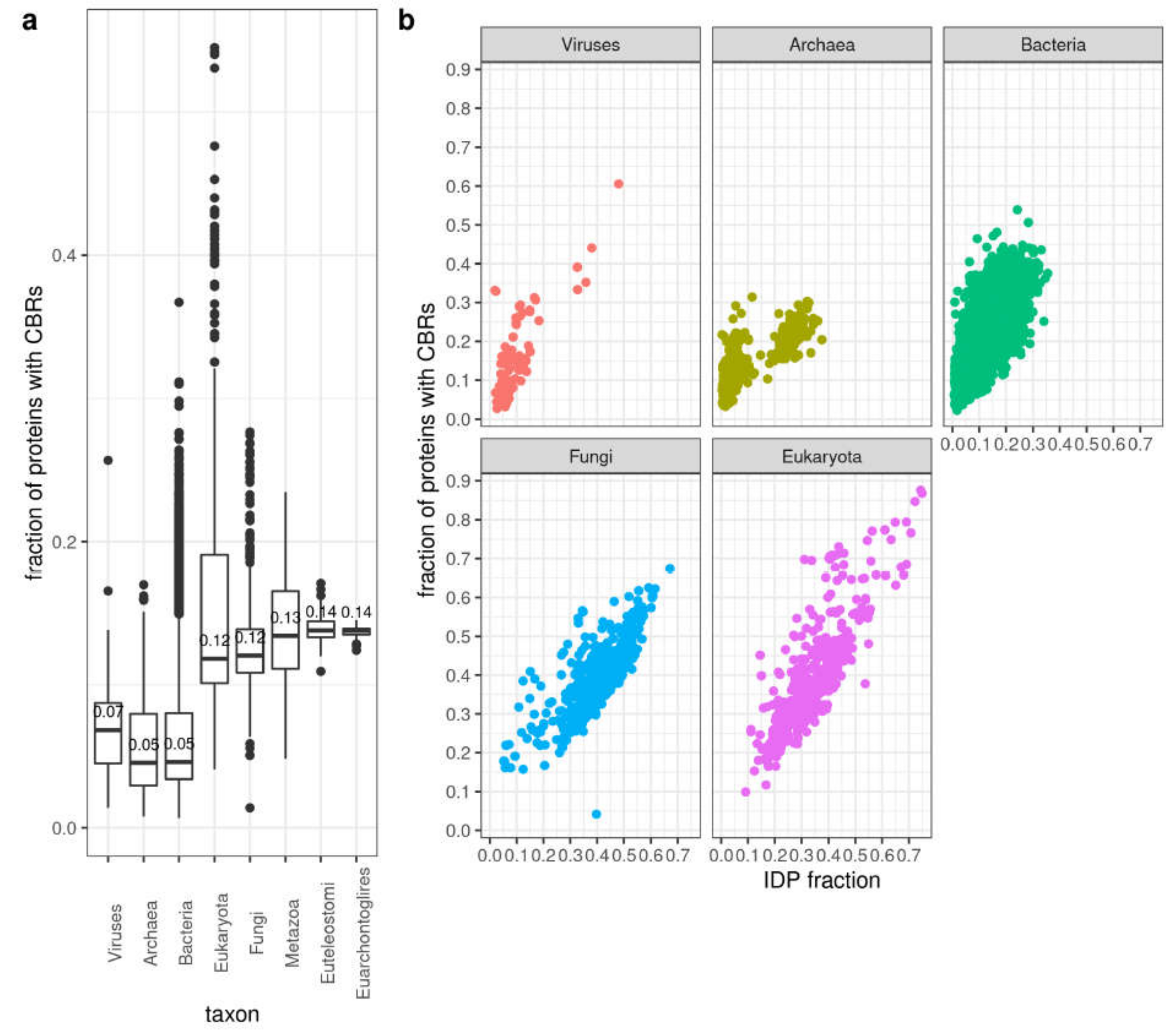 Biomolecules 10 01413 g006 Biomolecules 10 01413 g006