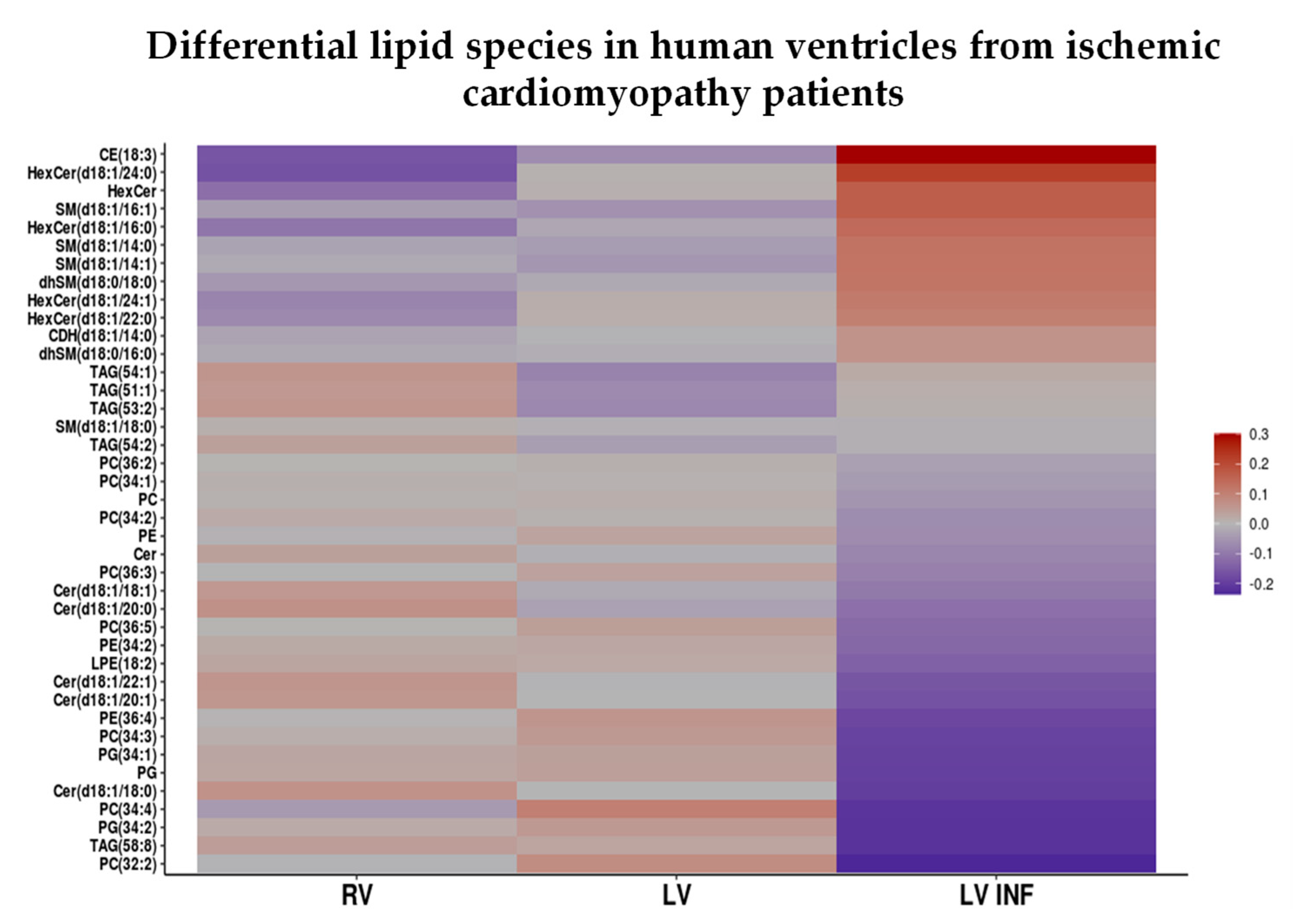 Biomolecules 10 01471 g005 Biomolecules 10 01471 g005