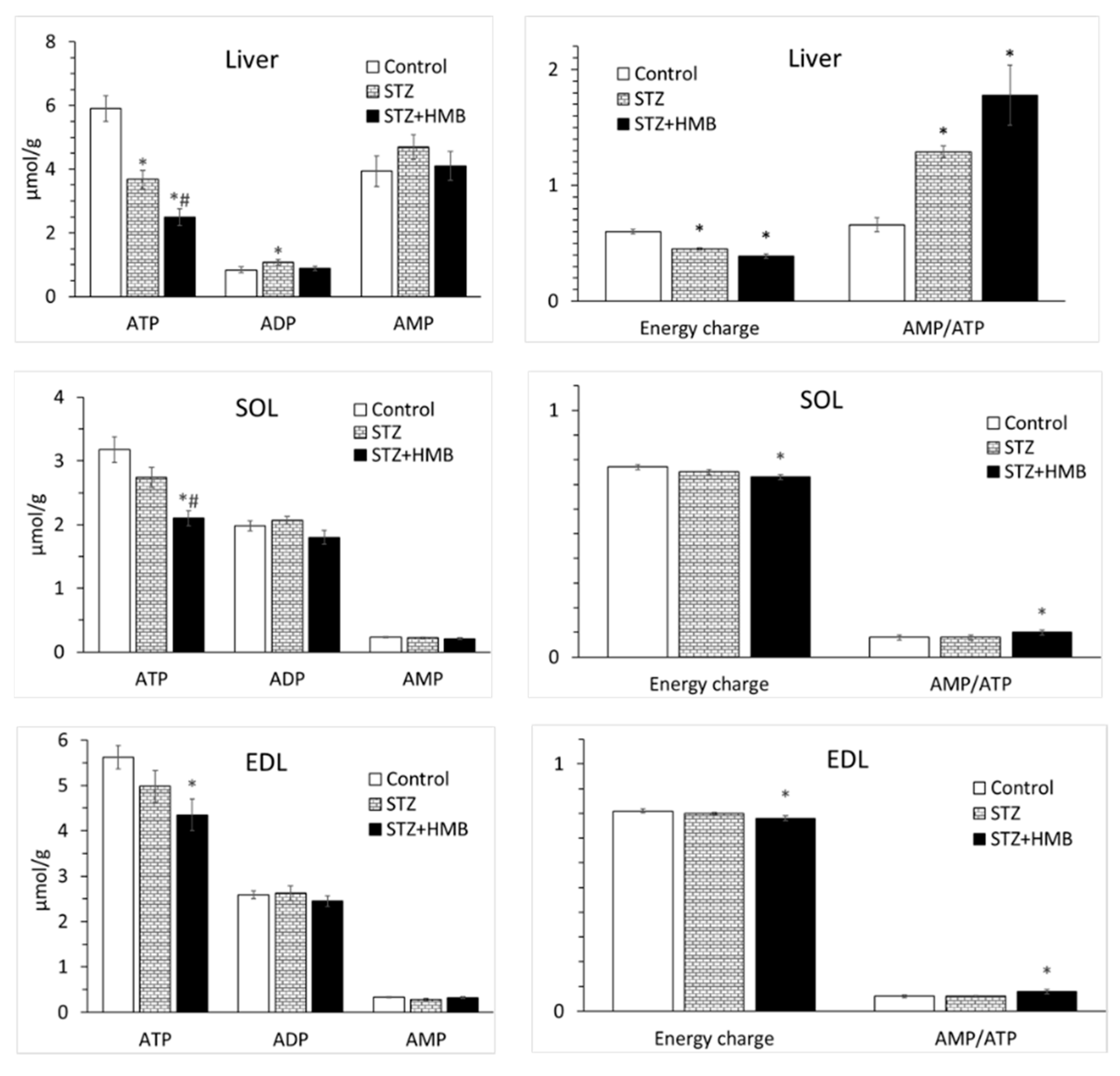 Biomolecules 10 01475 g001 Biomolecules 10 01475 g001