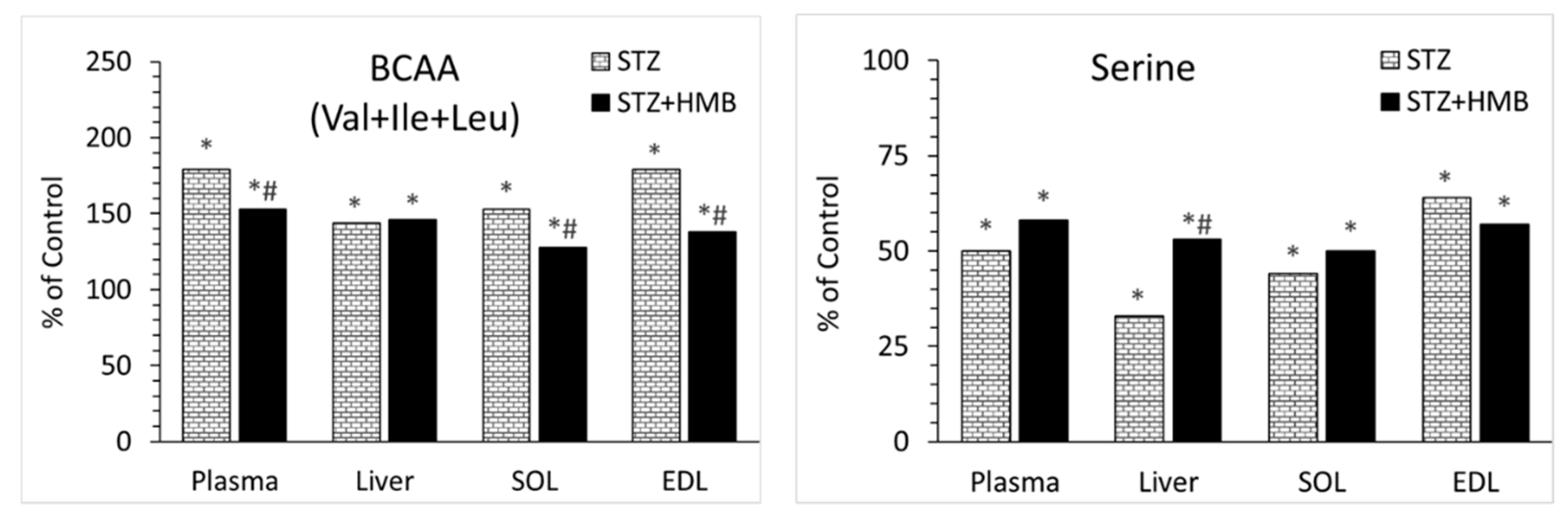 Biomolecules 10 01475 g002 Biomolecules 10 01475 g002