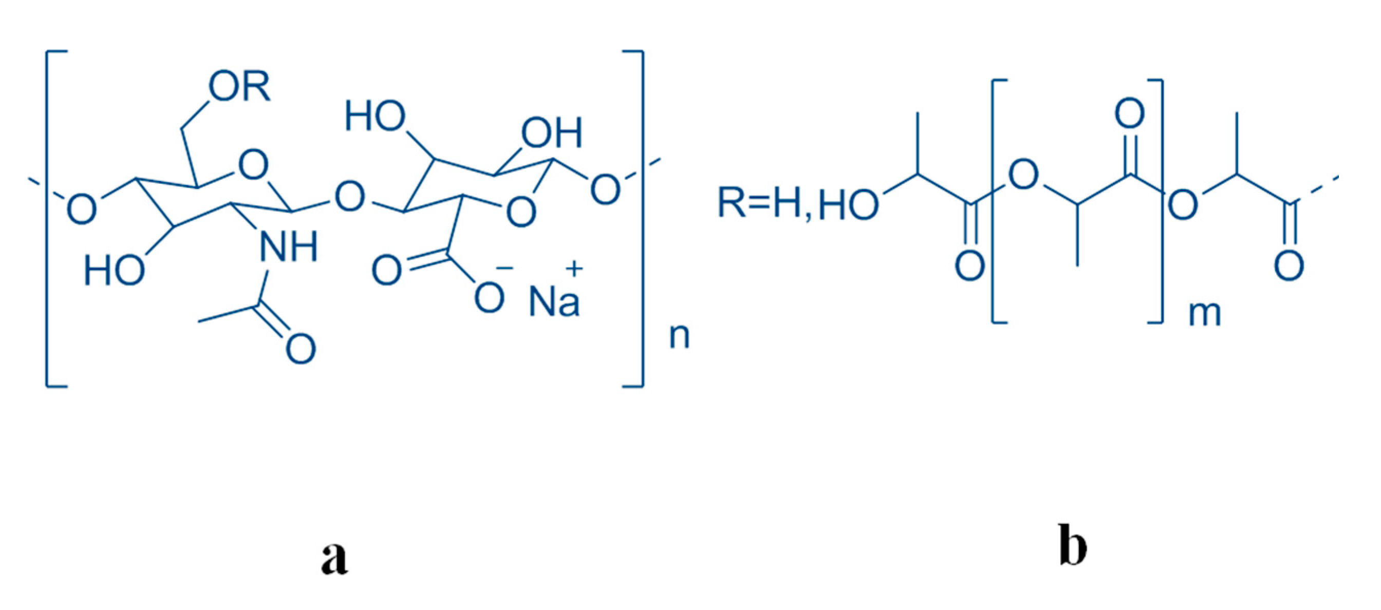 Biomolecules 10 01478 g001 Biomolecules 10 01478 g001