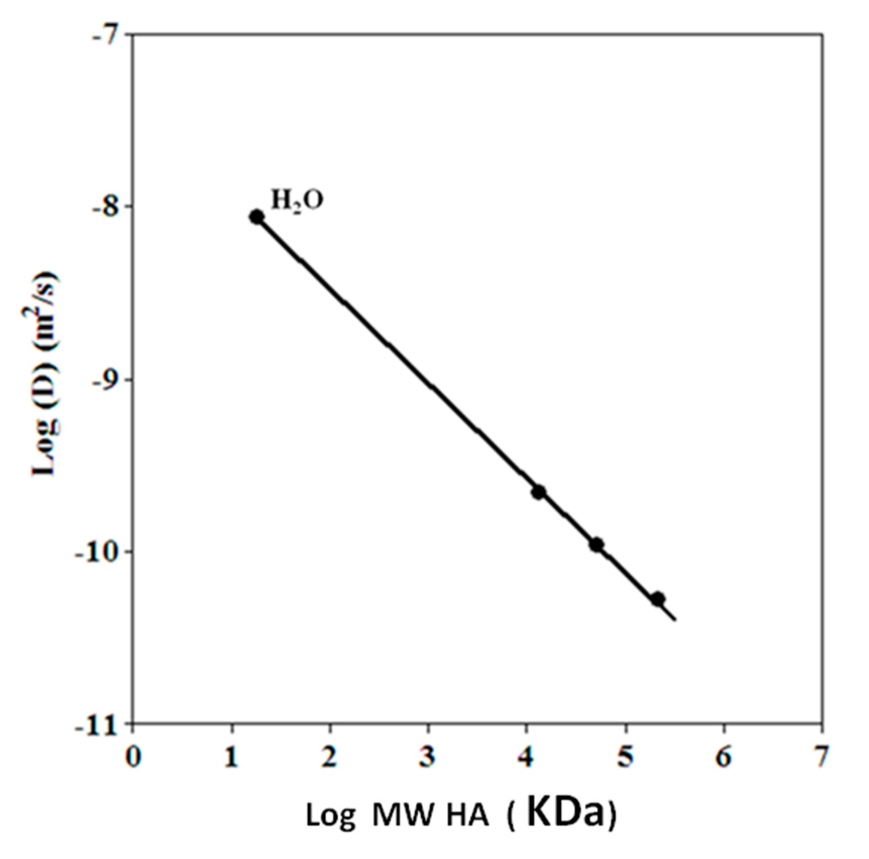 Biomolecules 10 01478 g005 Biomolecules 10 01478 g005