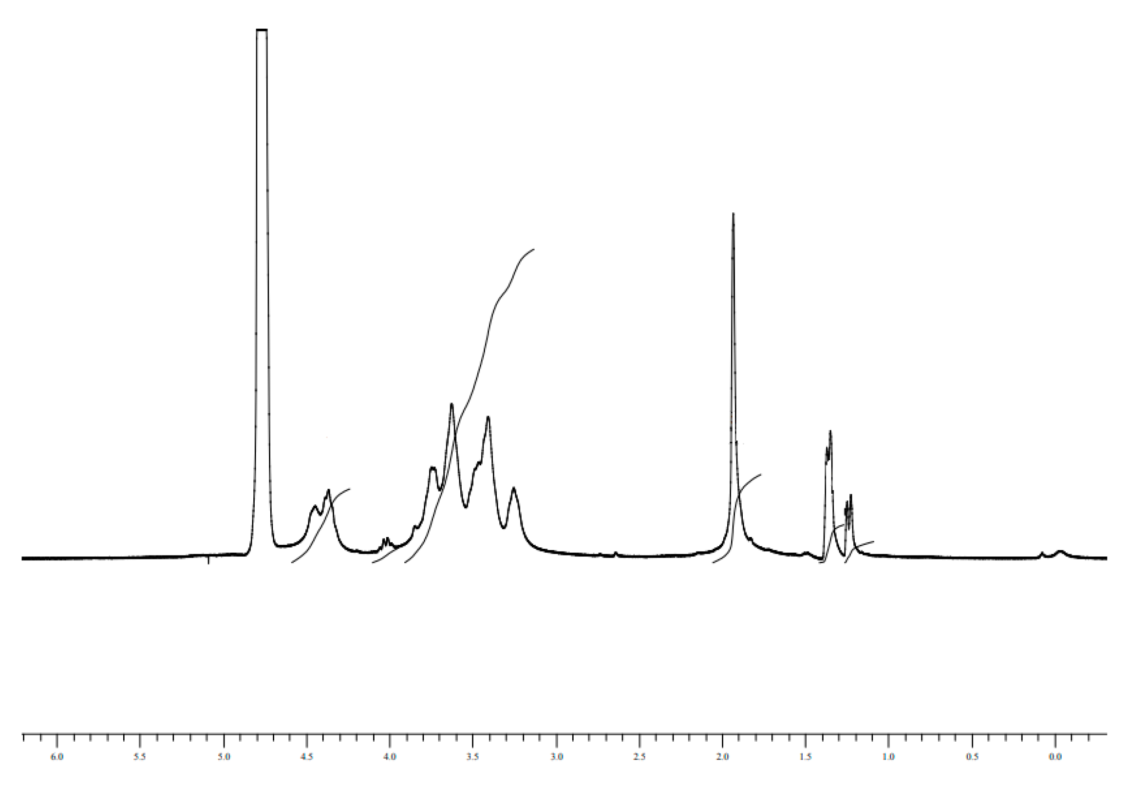 Biomolecules 10 01478 g007 Biomolecules 10 01478 g007