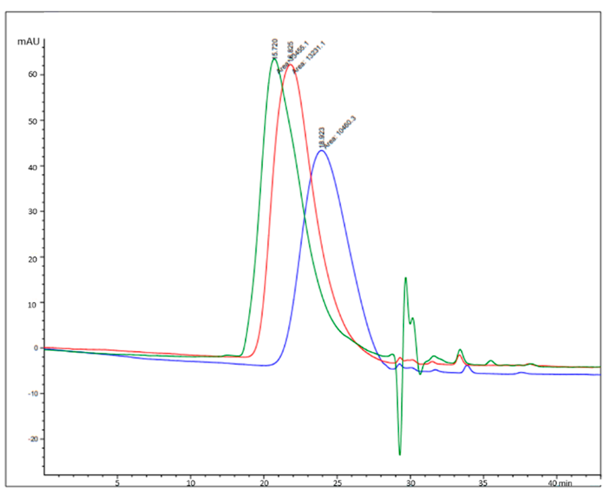 Biomolecules 10 01478 g008 Biomolecules 10 01478 g008