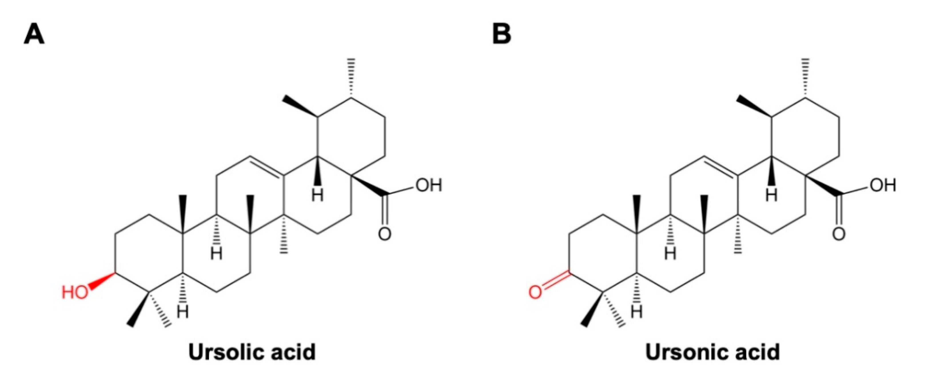 Biomolecules 10 01505 g001 Biomolecules 10 01505 g001