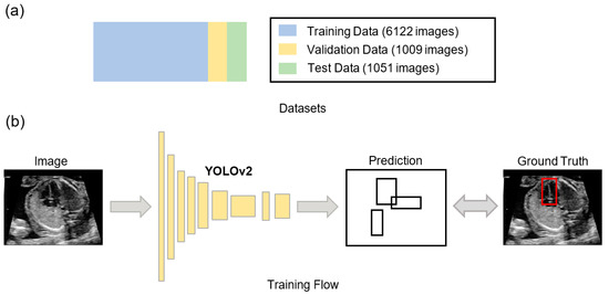 Biomolecules 10 01526 g0a1