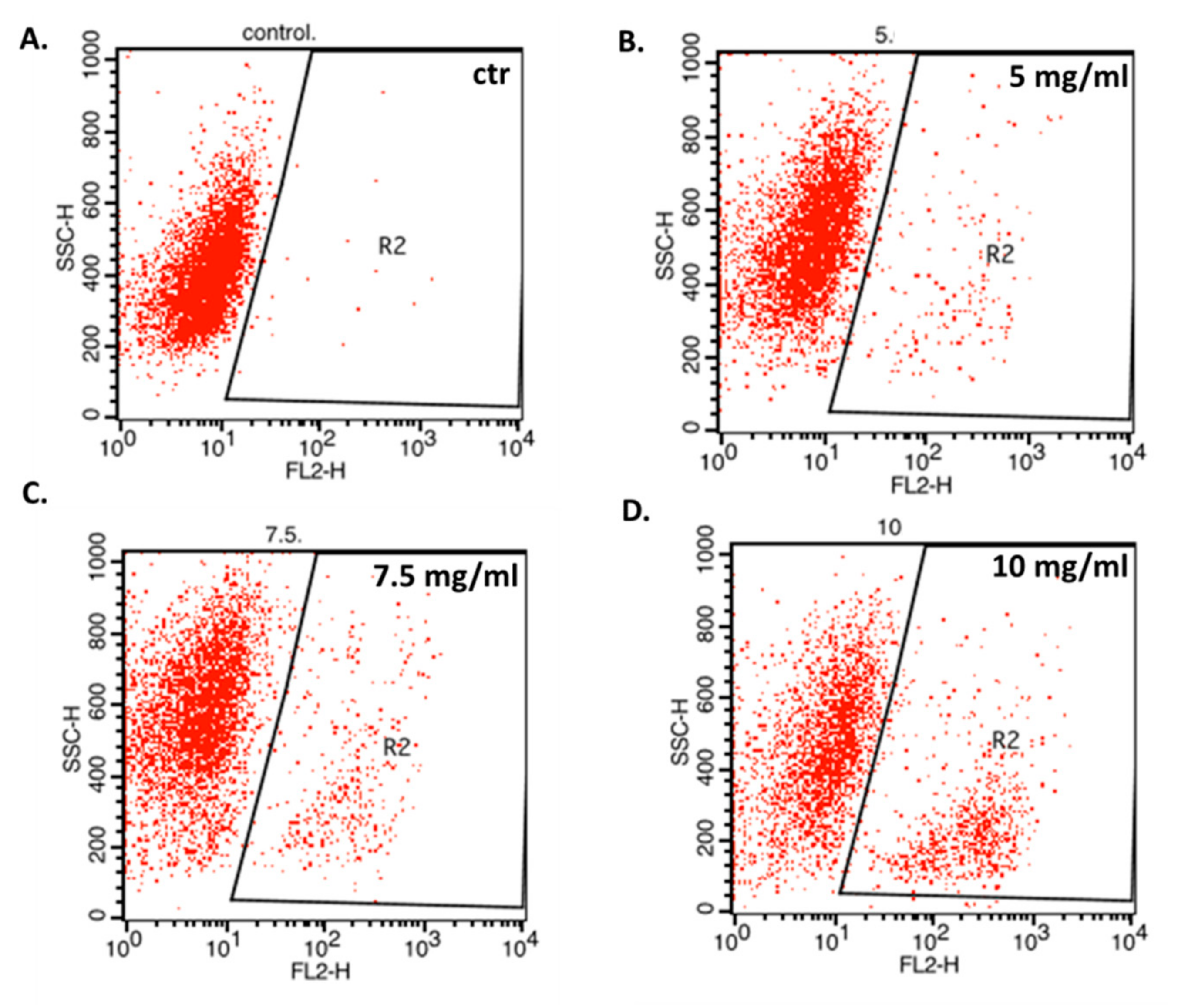 Biomolecules 10 01532 g006 Biomolecules 10 01532 g006