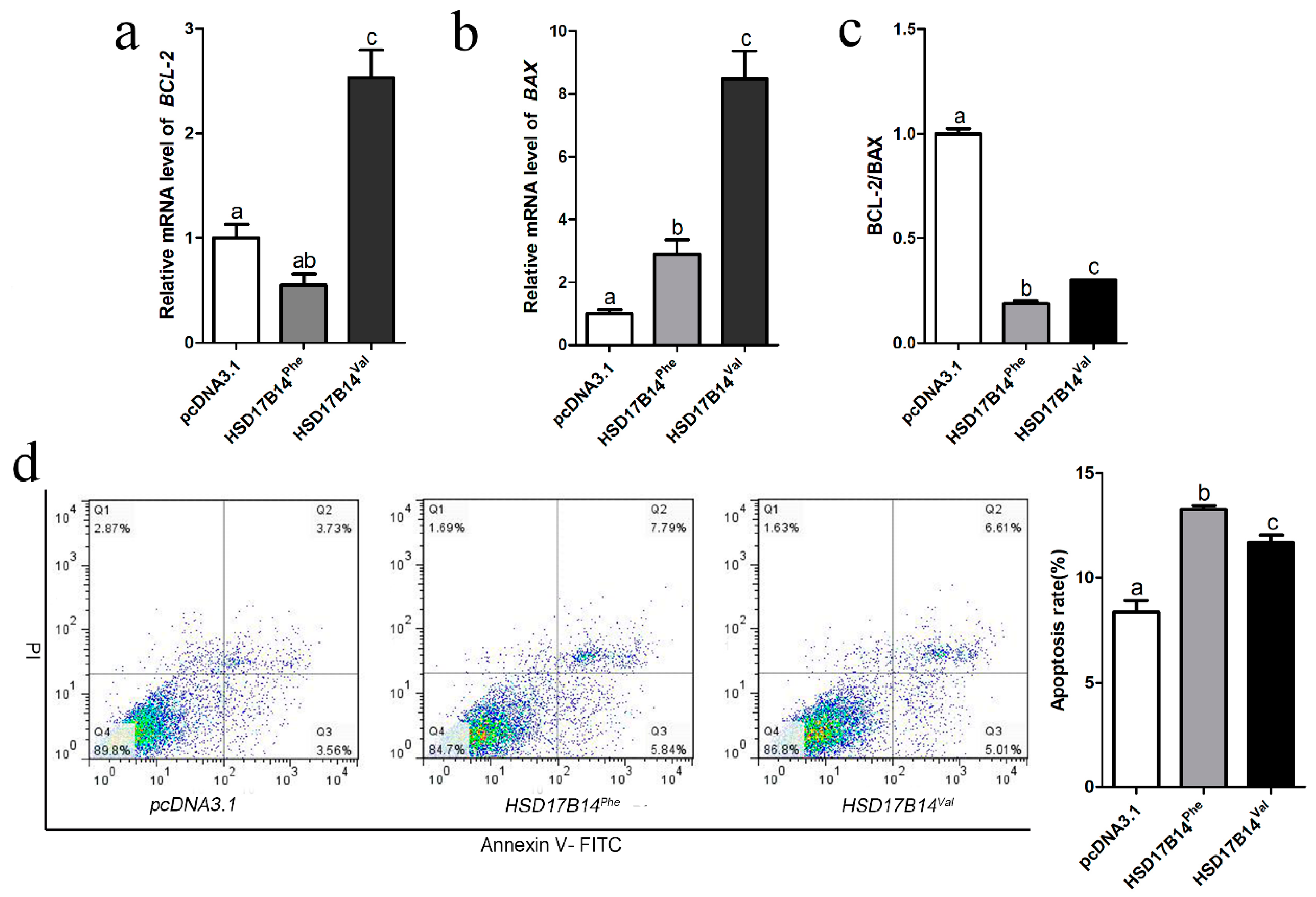 Biomolecules 10 01545 g005