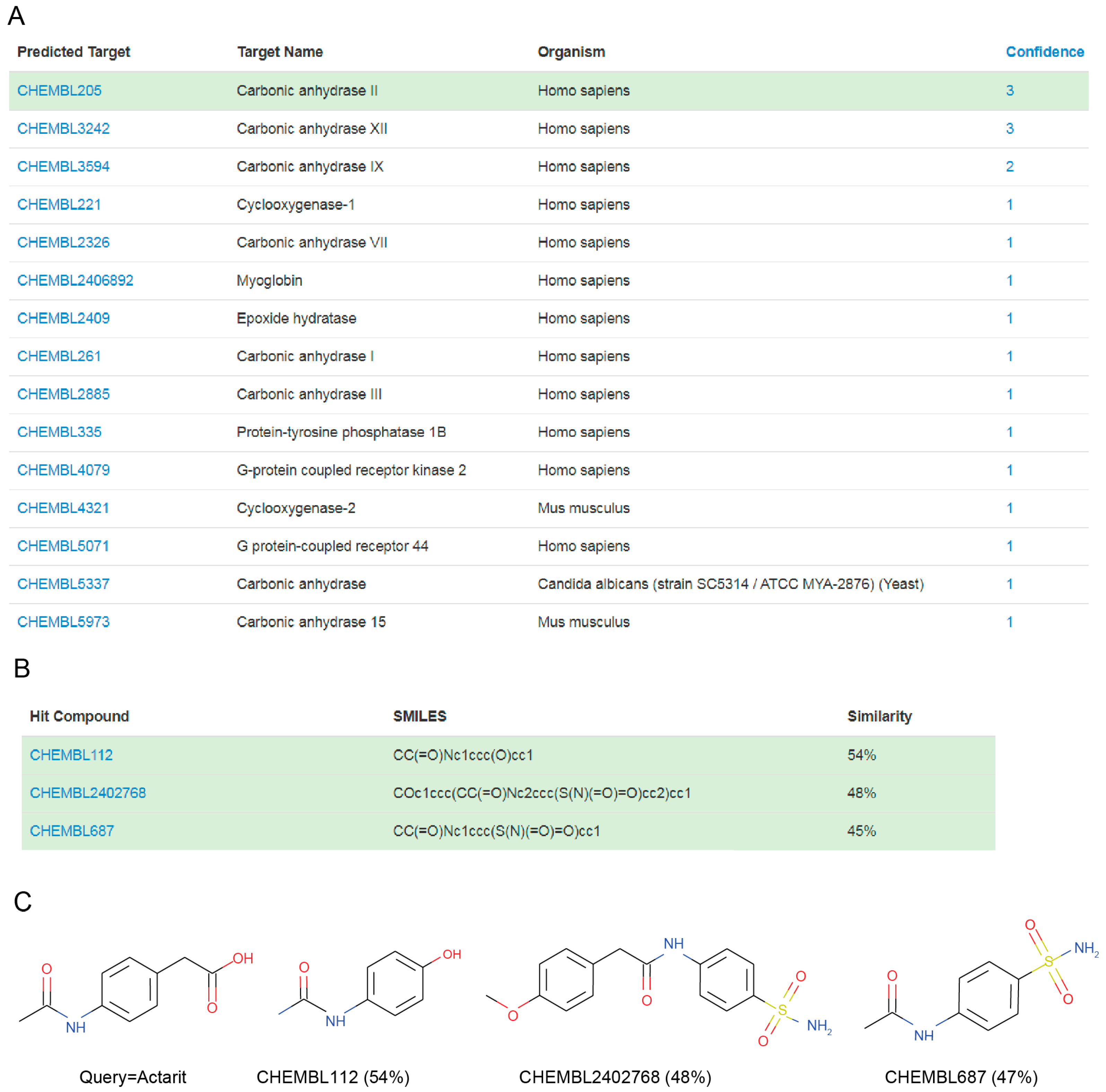 Biomolecules 10 01570 g001