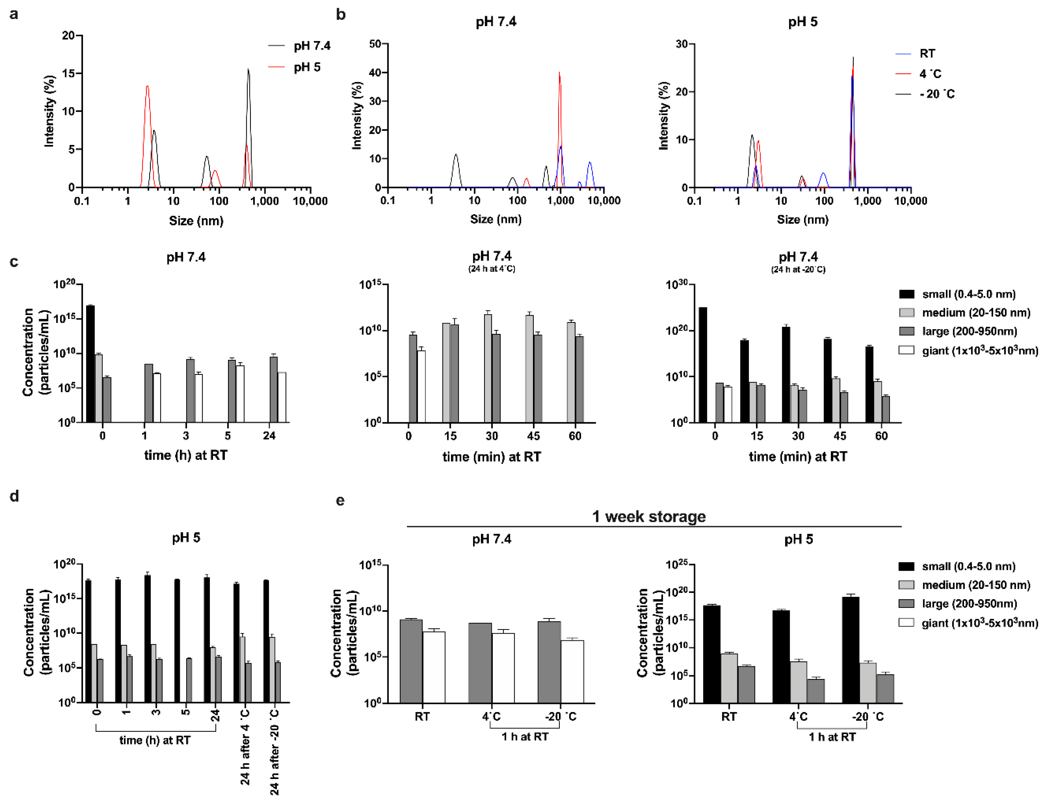 Biomolecules 10 01572 g005 Biomolecules 10 01572 g005