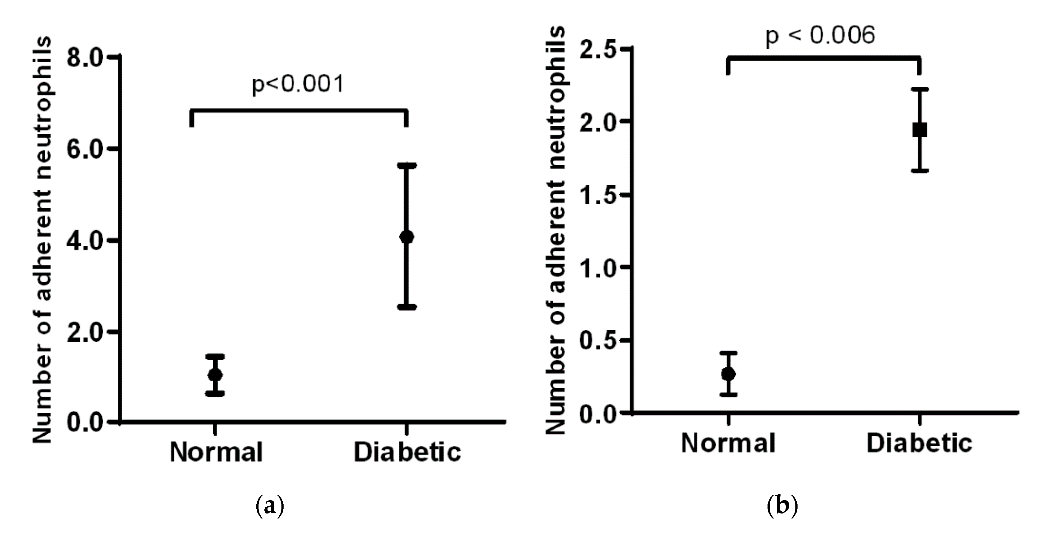 Biomolecules 10 01583 g002