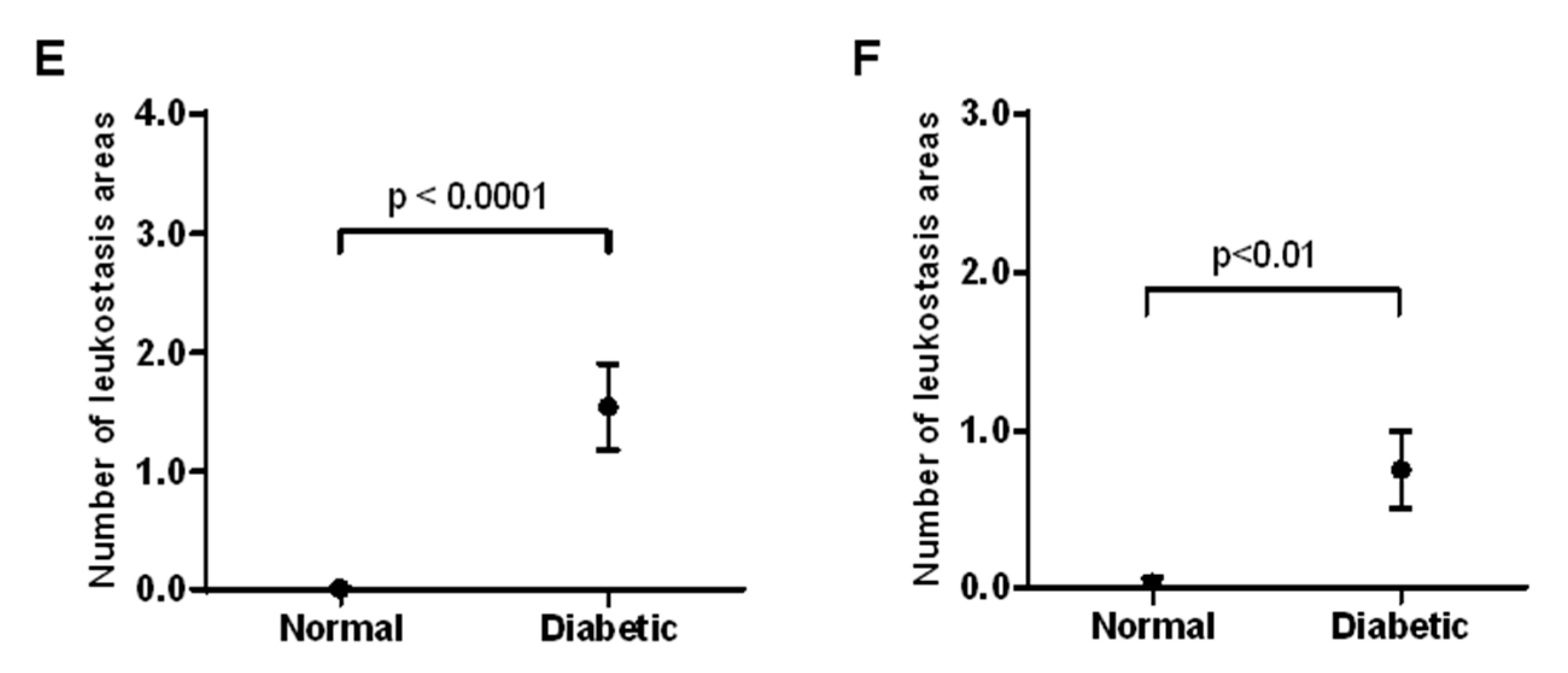 Biomolecules 10 01583 g003b