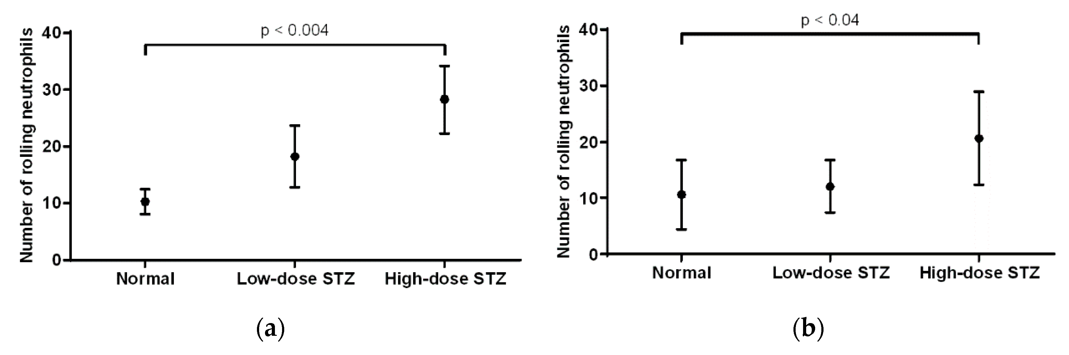 Biomolecules 10 01583 g004
