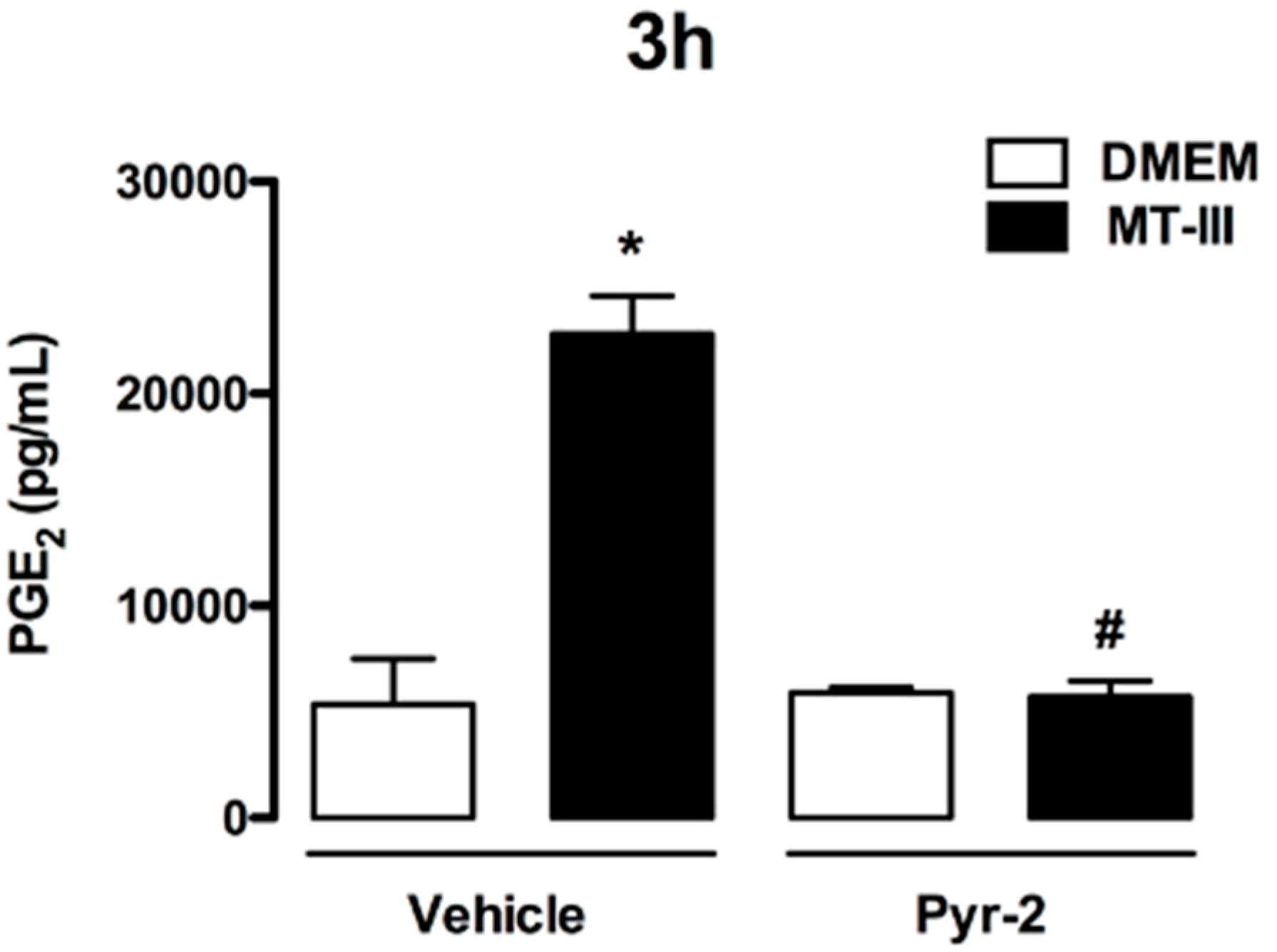 Biomolecules 10 01593 g004 Biomolecules 10 01593 g004