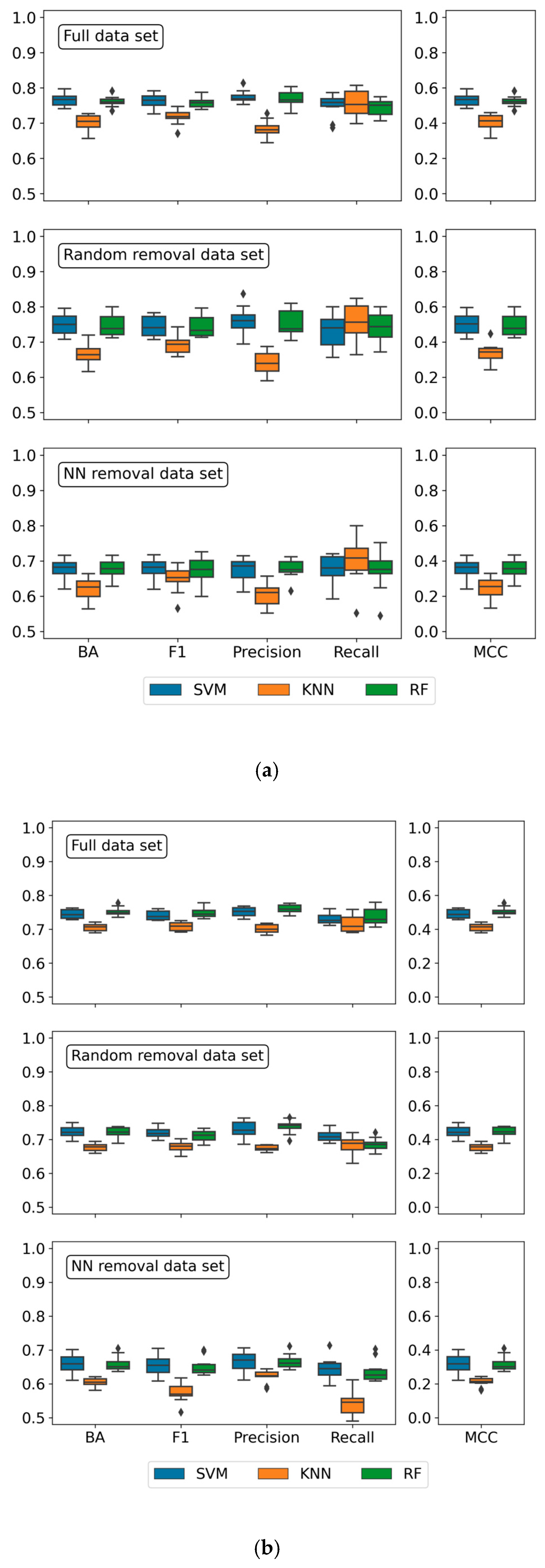 Biomolecules 10 01605 g005 Biomolecules 10 01605 g005