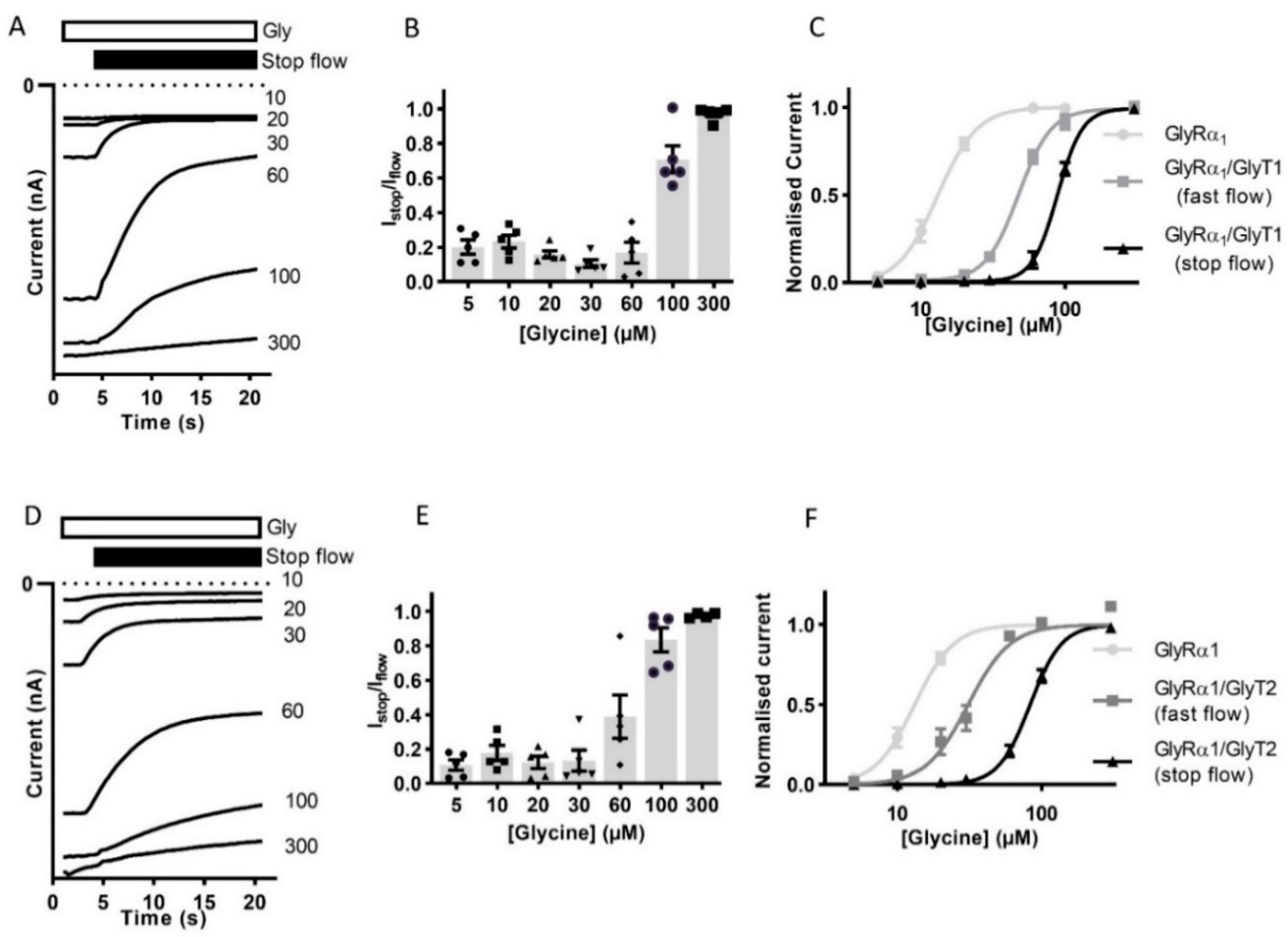 Biomolecules 10 01618 g002