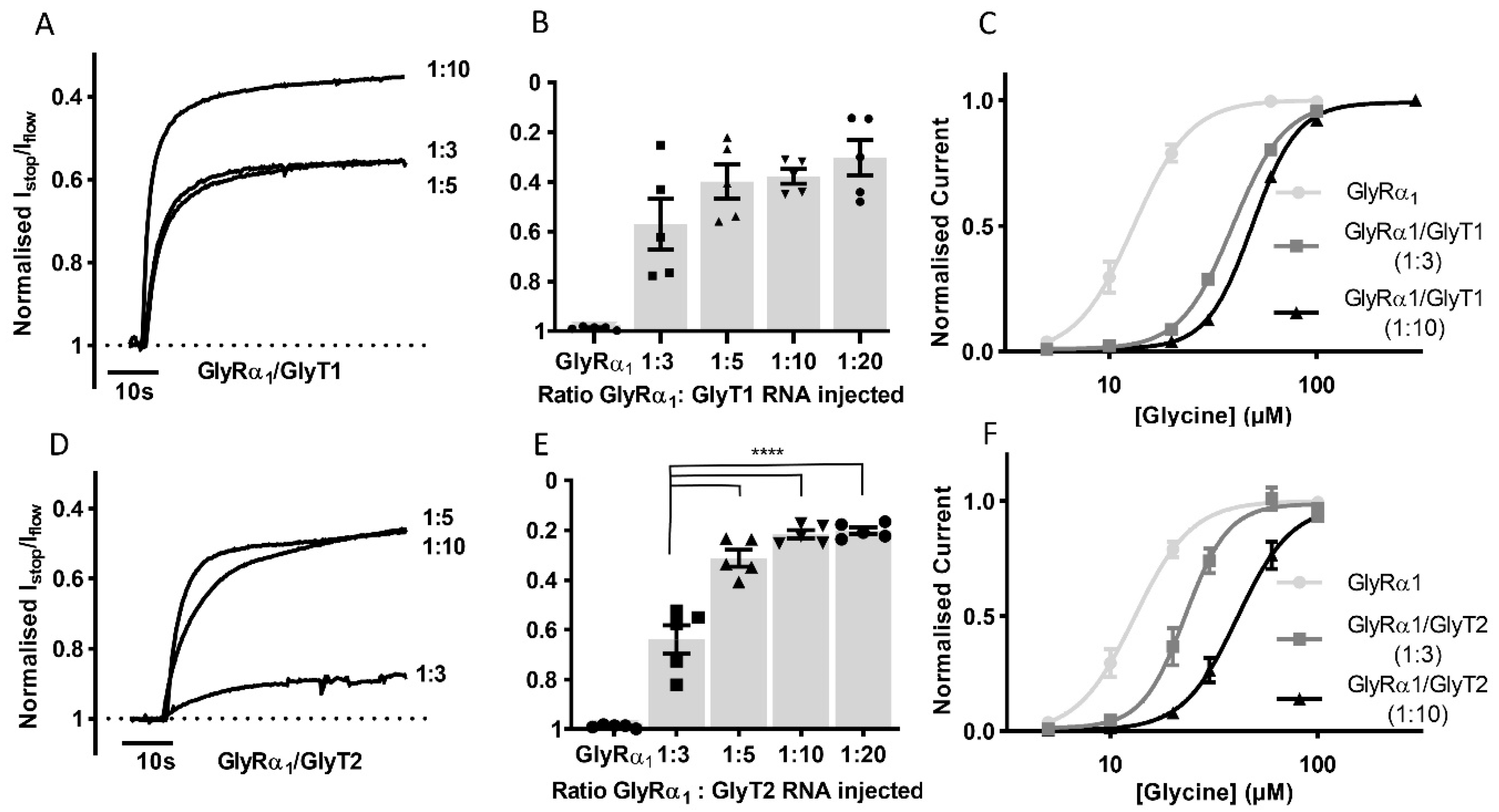 Biomolecules 10 01618 g003