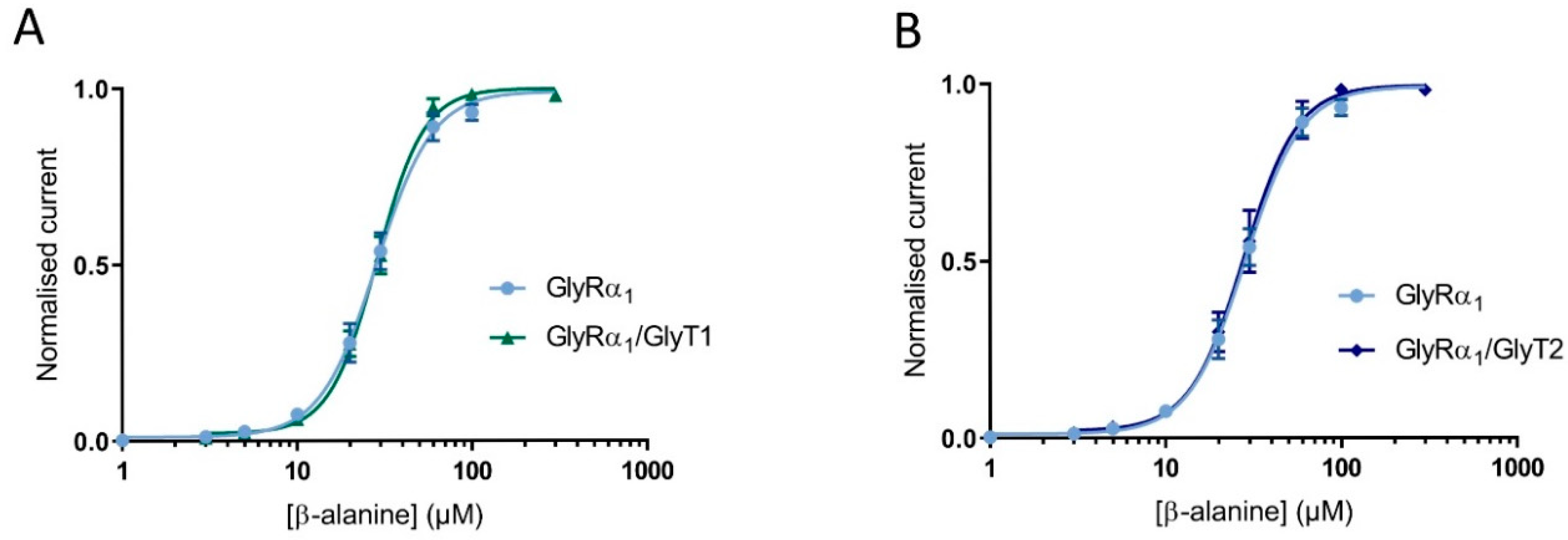 Biomolecules 10 01618 g004