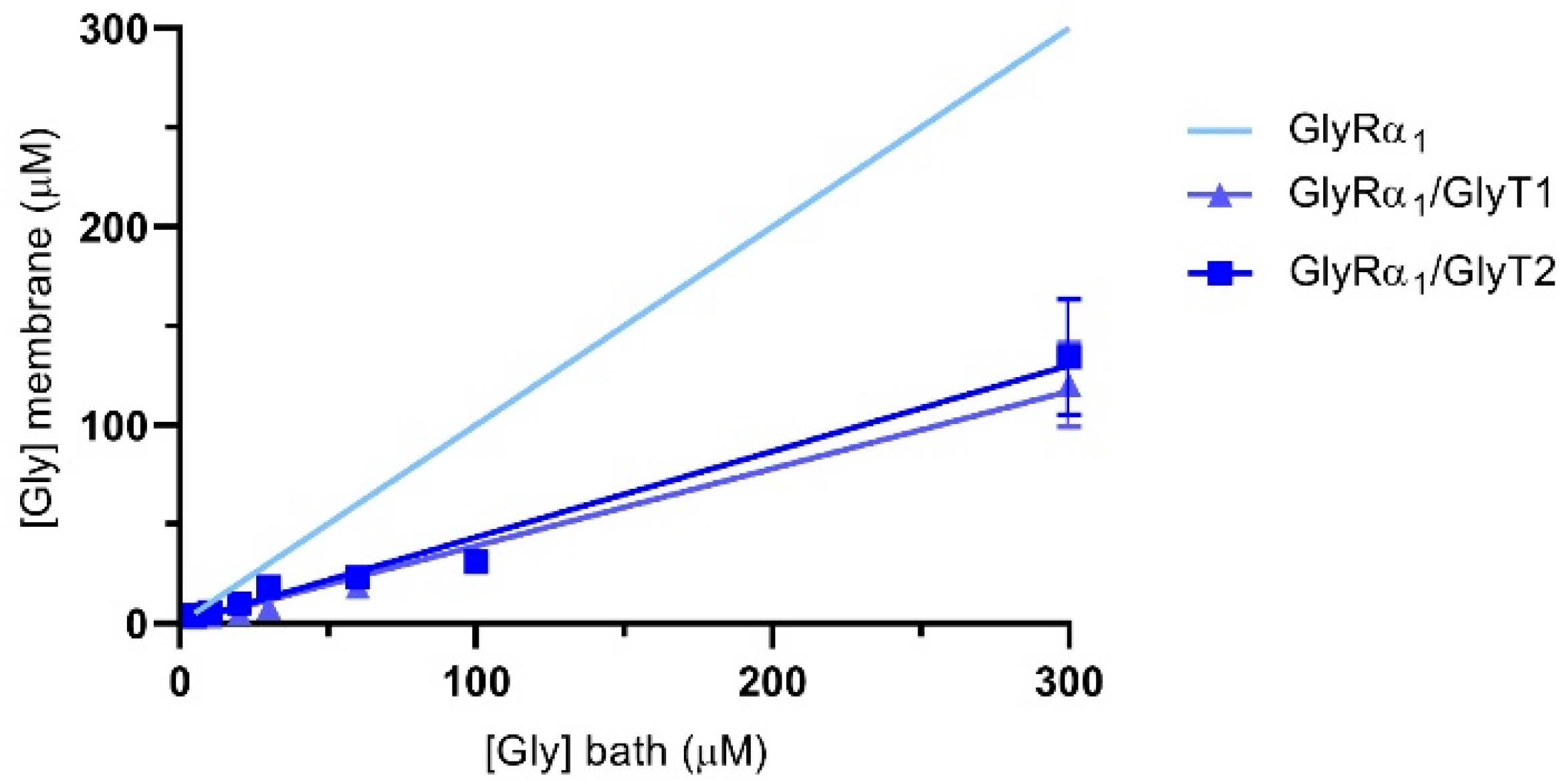 Biomolecules 10 01618 g007