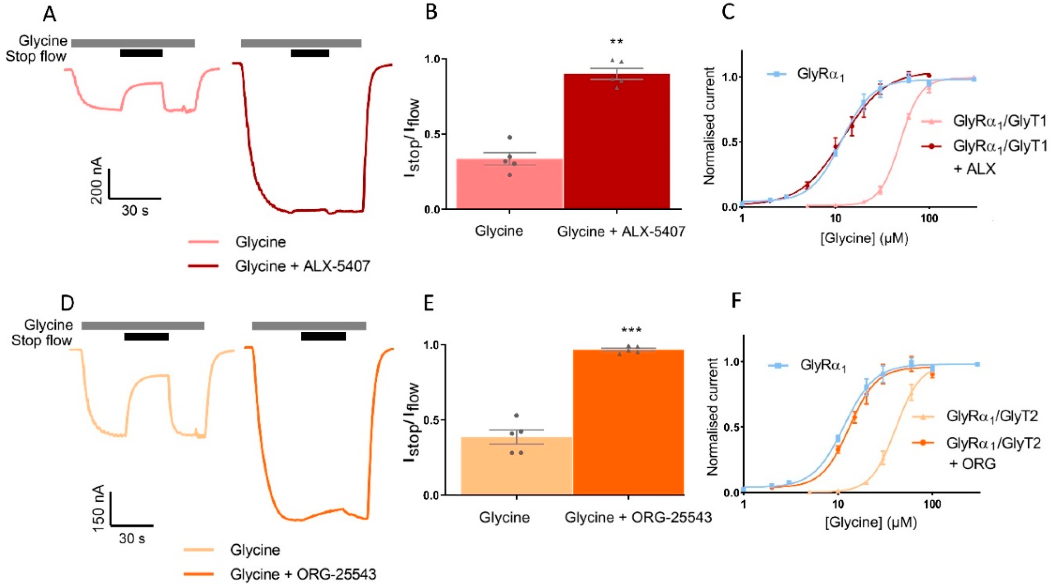 Biomolecules 10 01618 g008