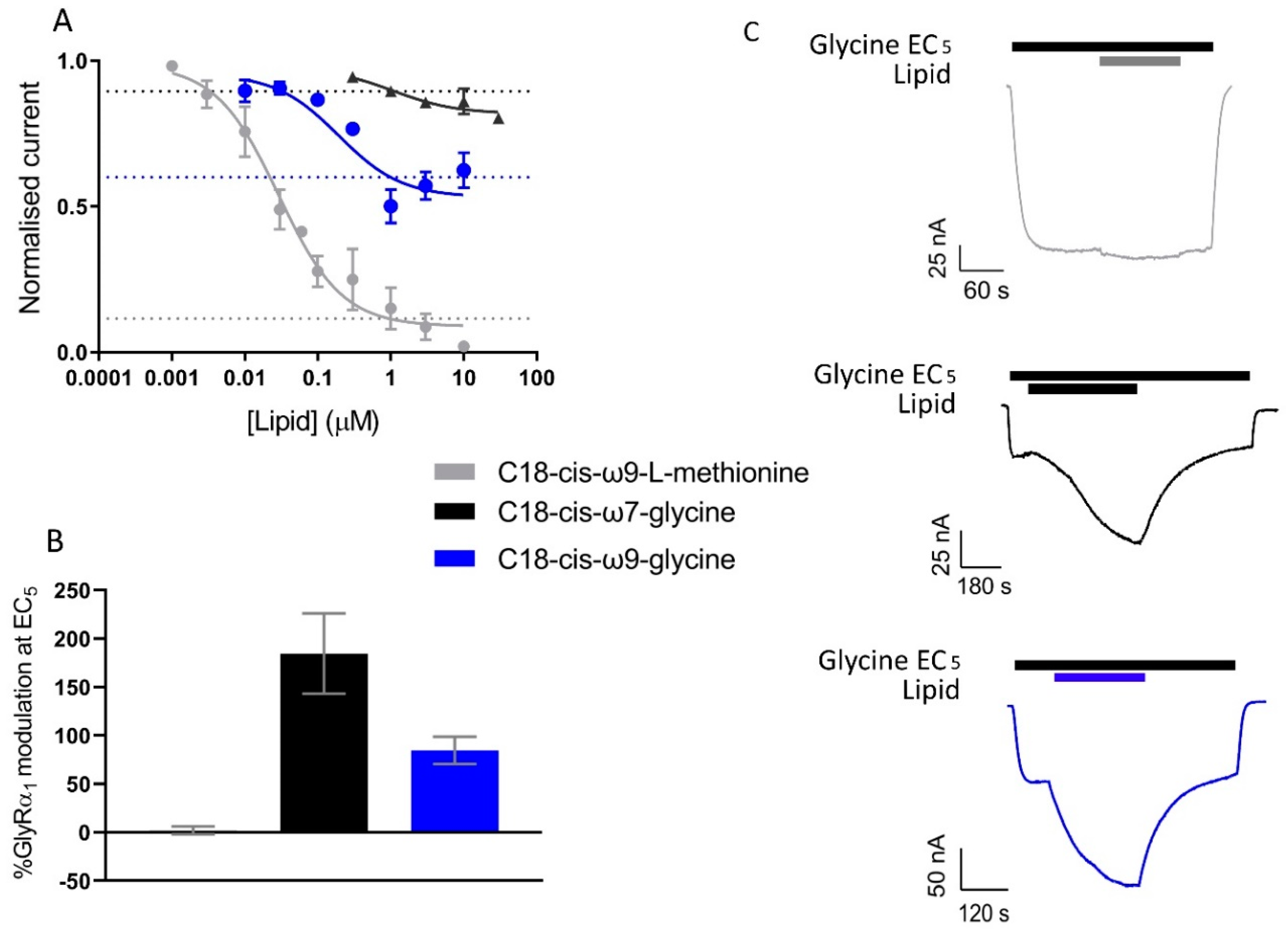 Biomolecules 10 01618 g010