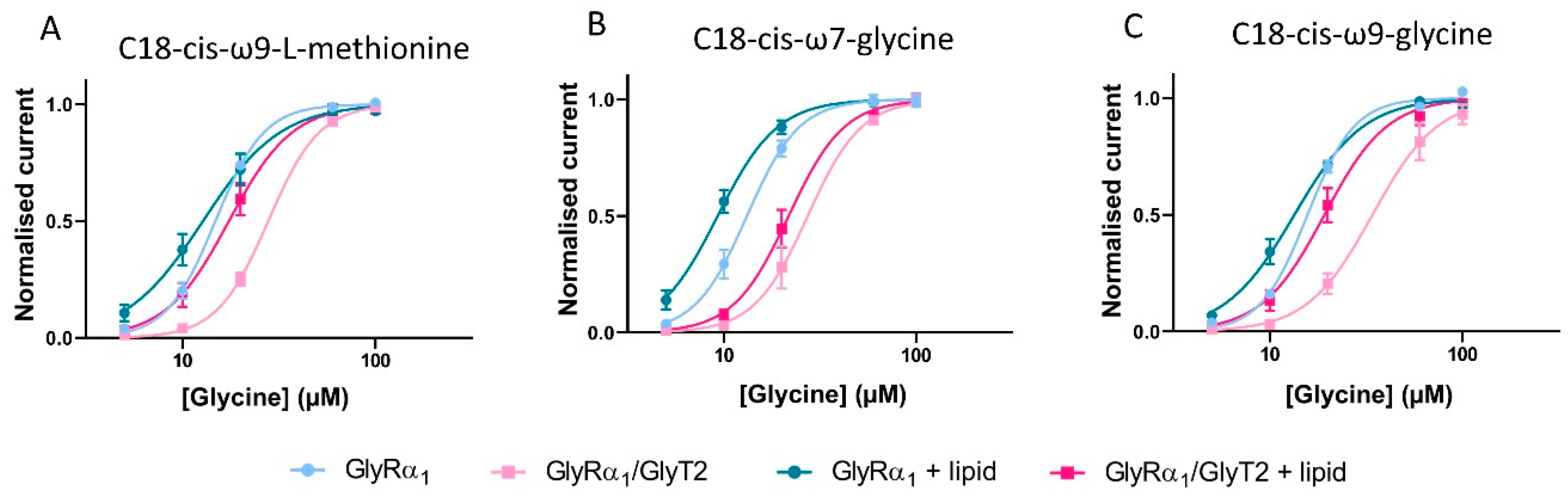 Biomolecules 10 01618 g011