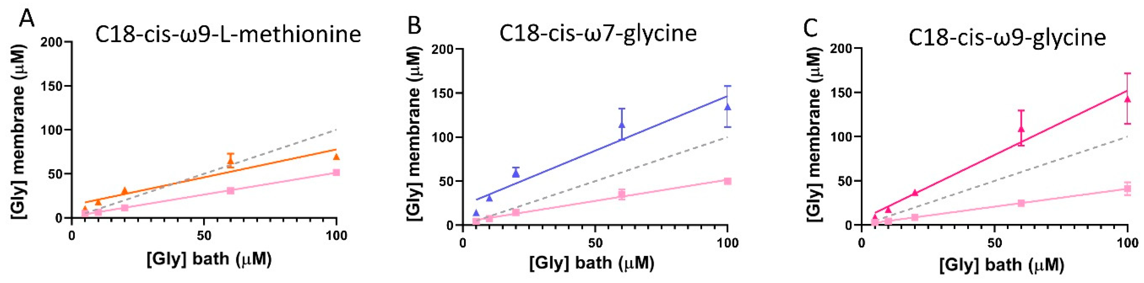 Biomolecules 10 01618 g012