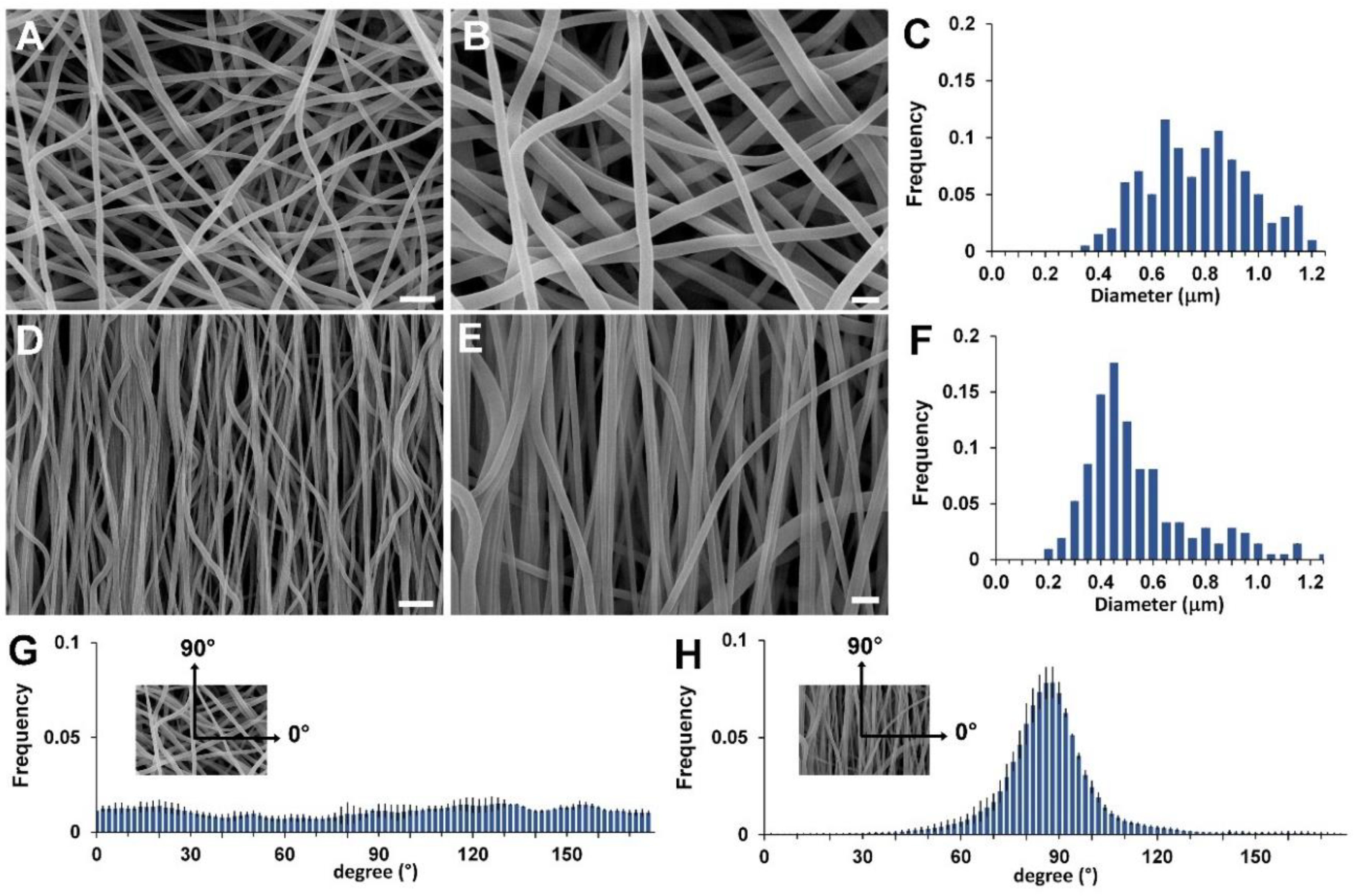 Biomolecules 10 01620 g002 Biomolecules 10 01620 g002