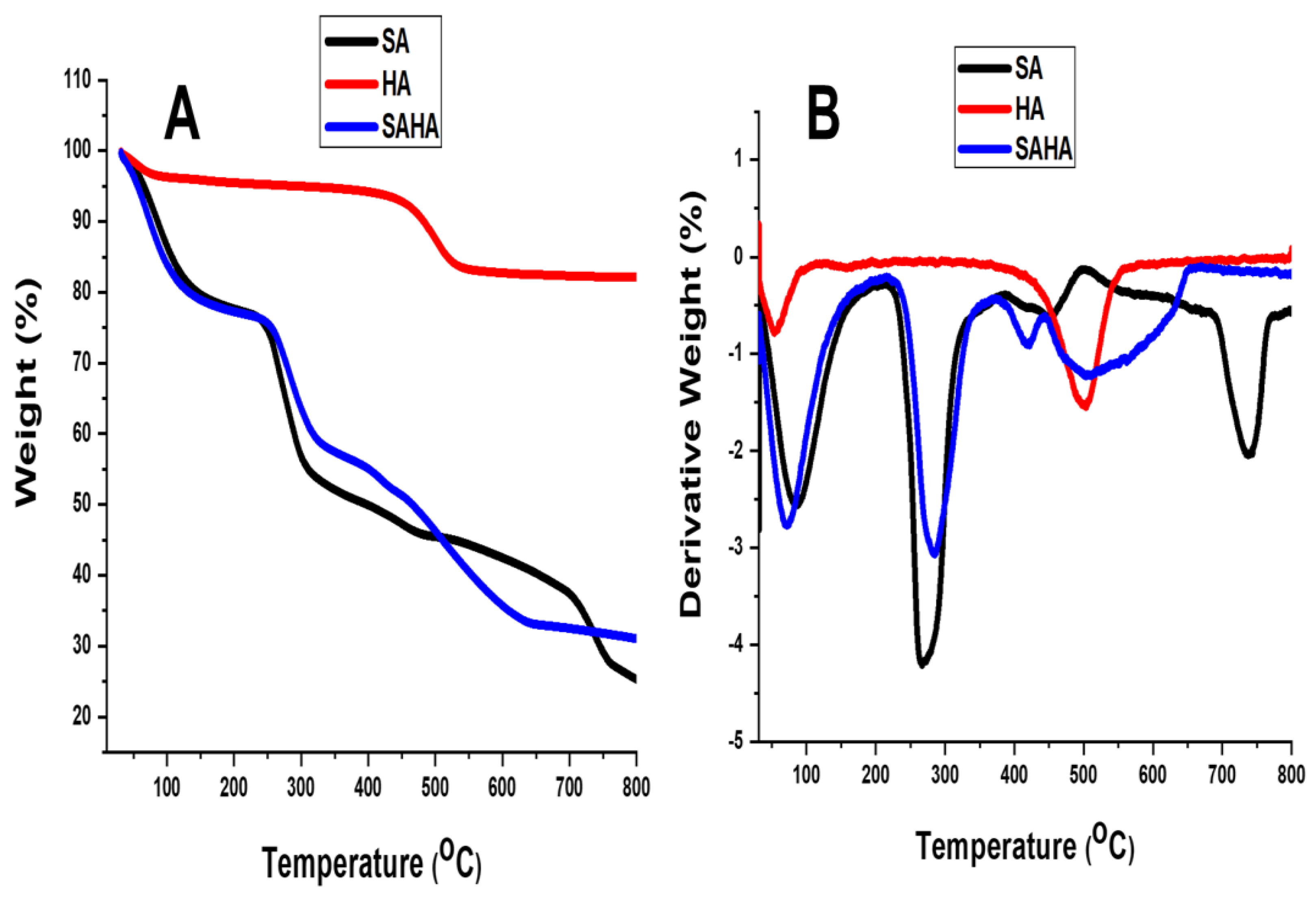 Biomolecules 10 01632 g008 Biomolecules 10 01632 g008
