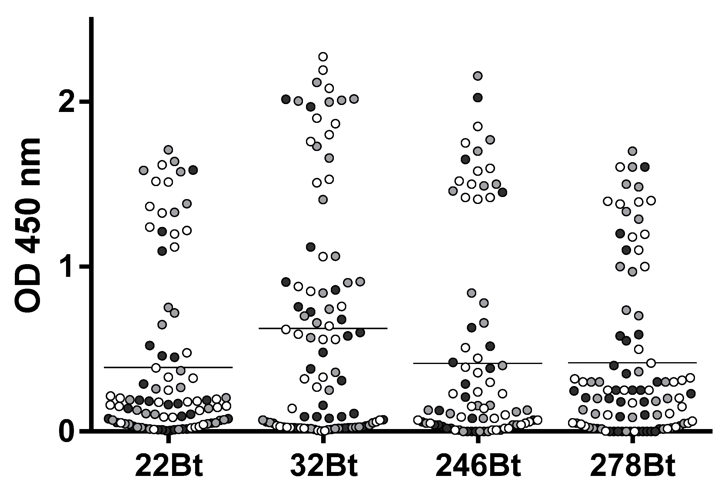 Biomolecules 10 01652 g005