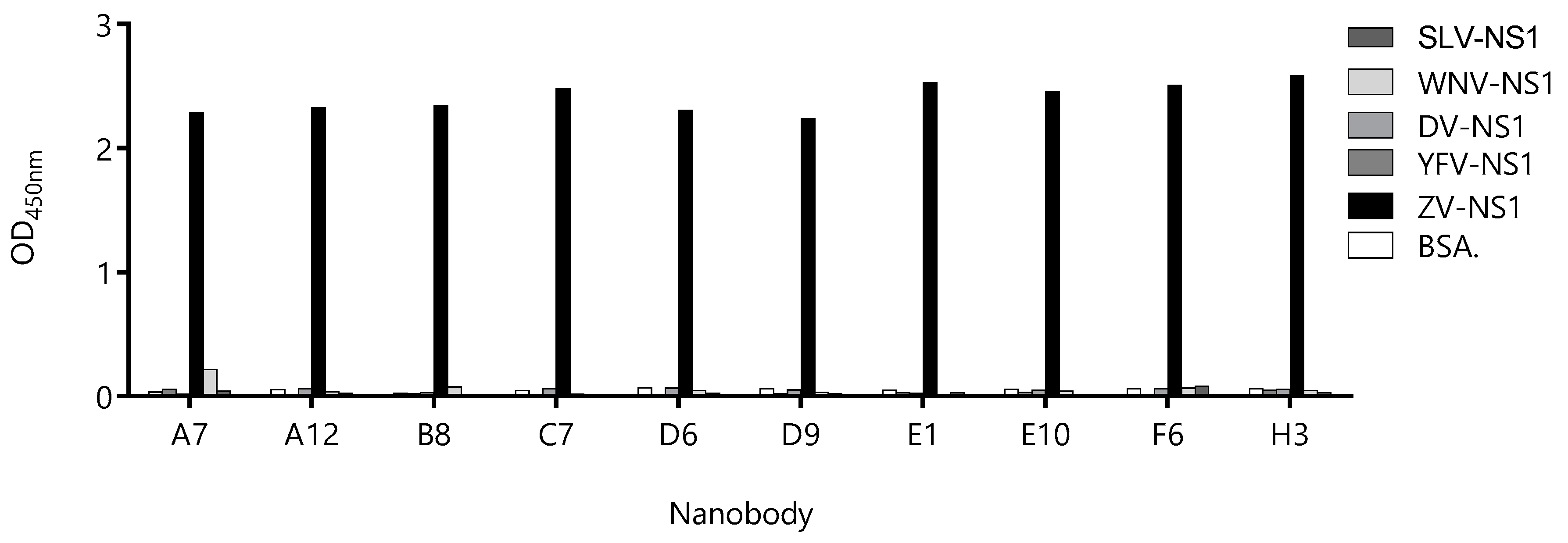 Biomolecules 10 01652 g006