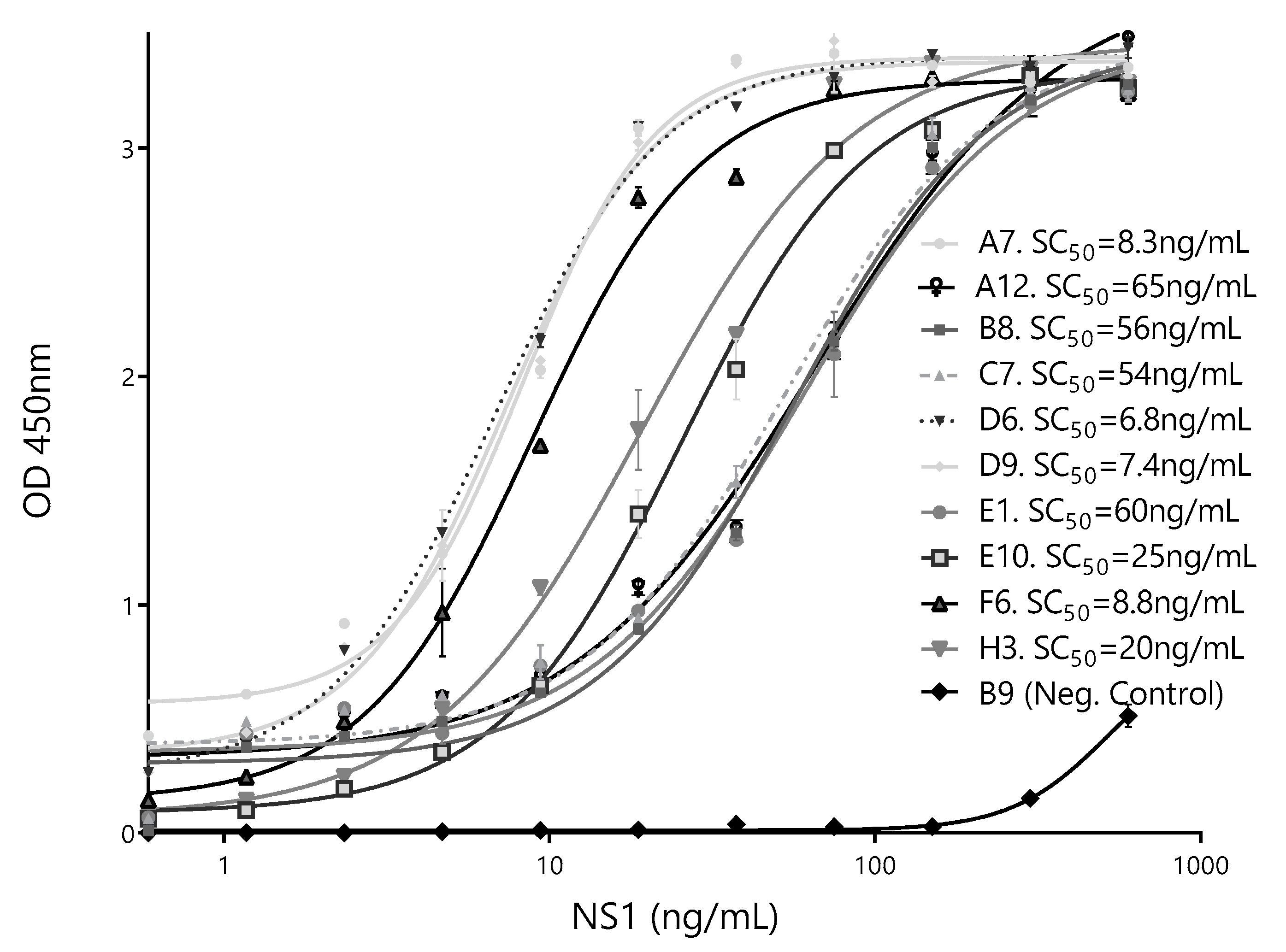Biomolecules 10 01652 g007
