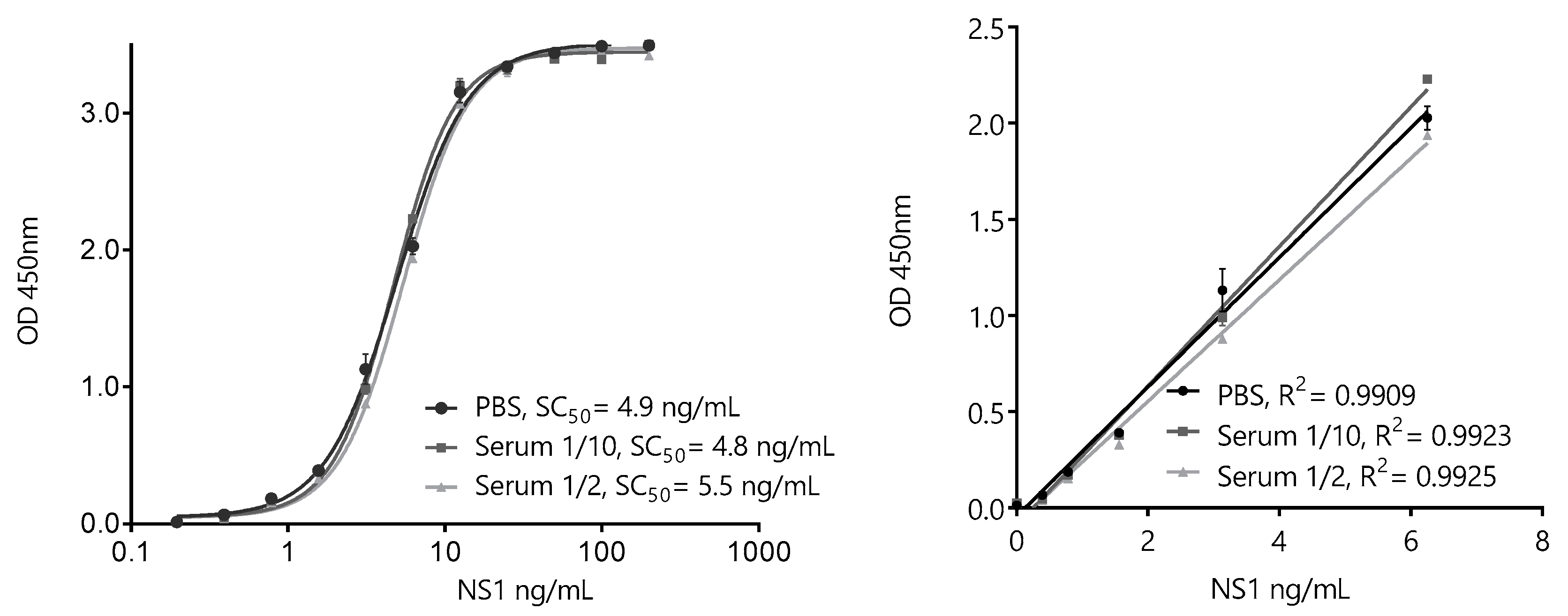 Biomolecules 10 01652 g008