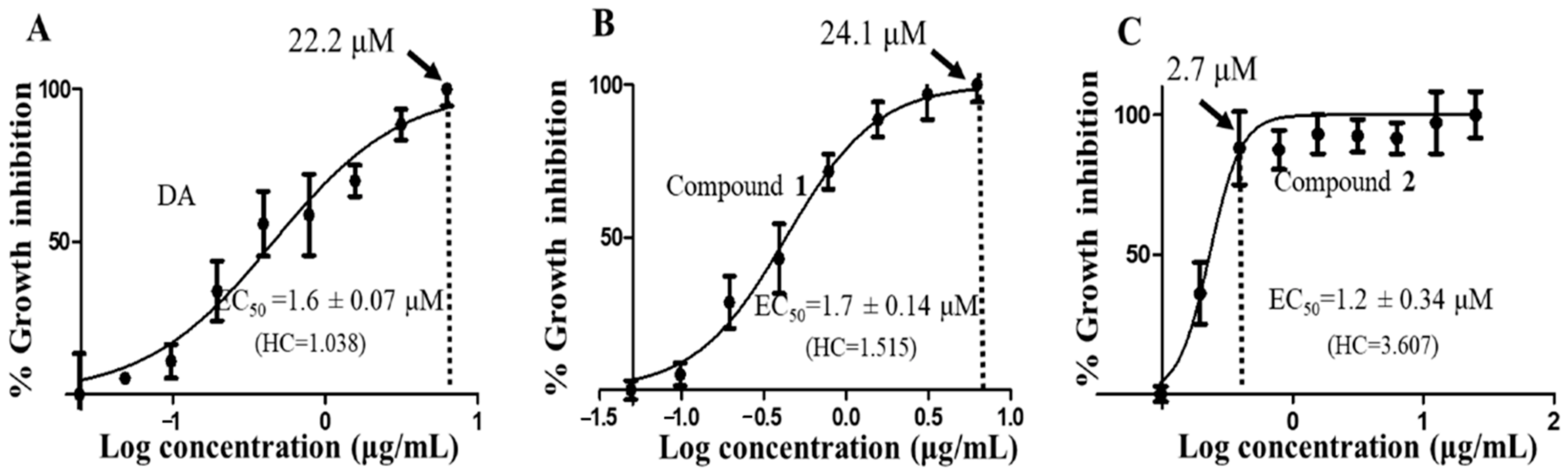 Biomolecules 10 01670 g003
