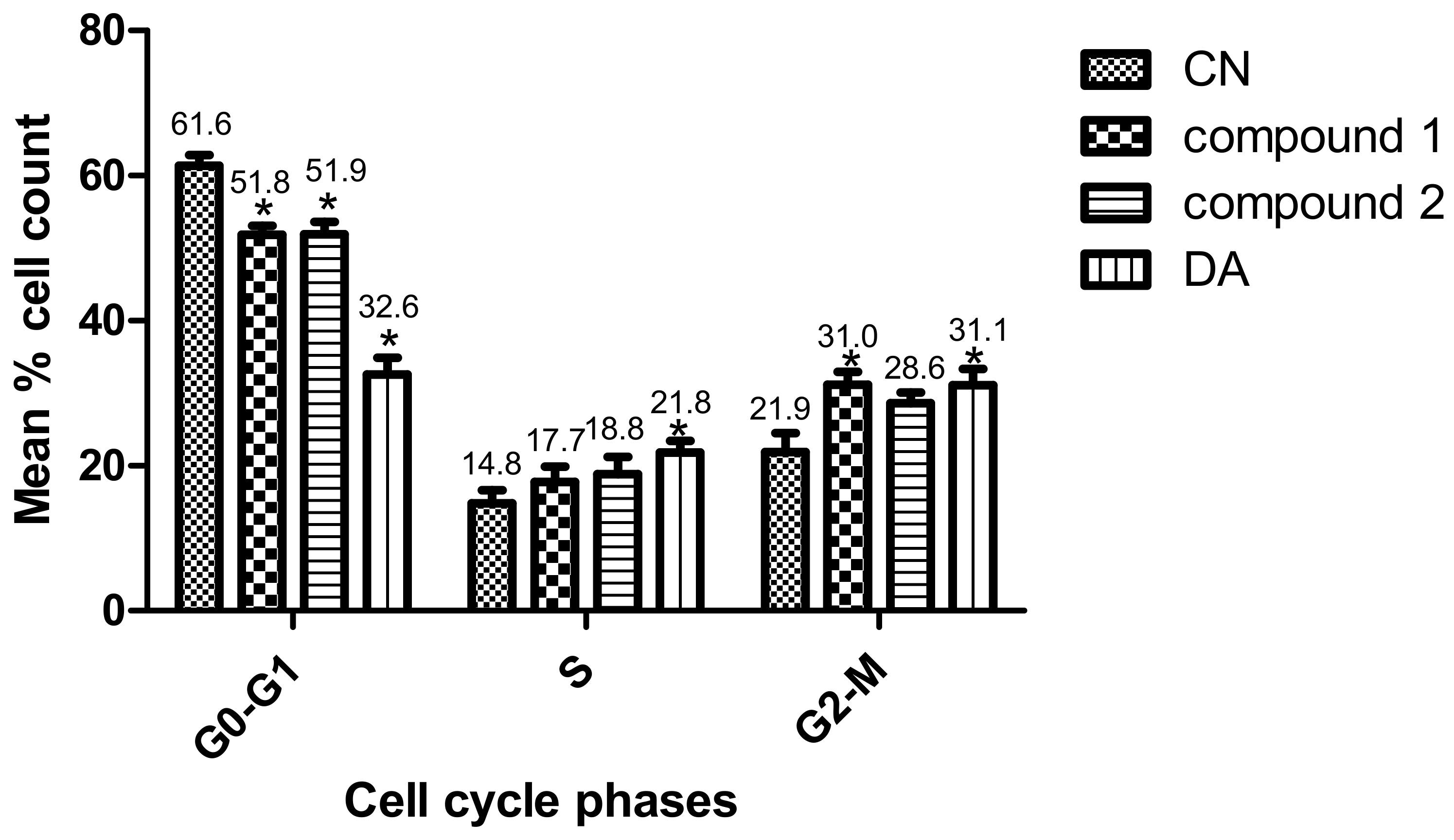 Biomolecules 10 01670 g004
