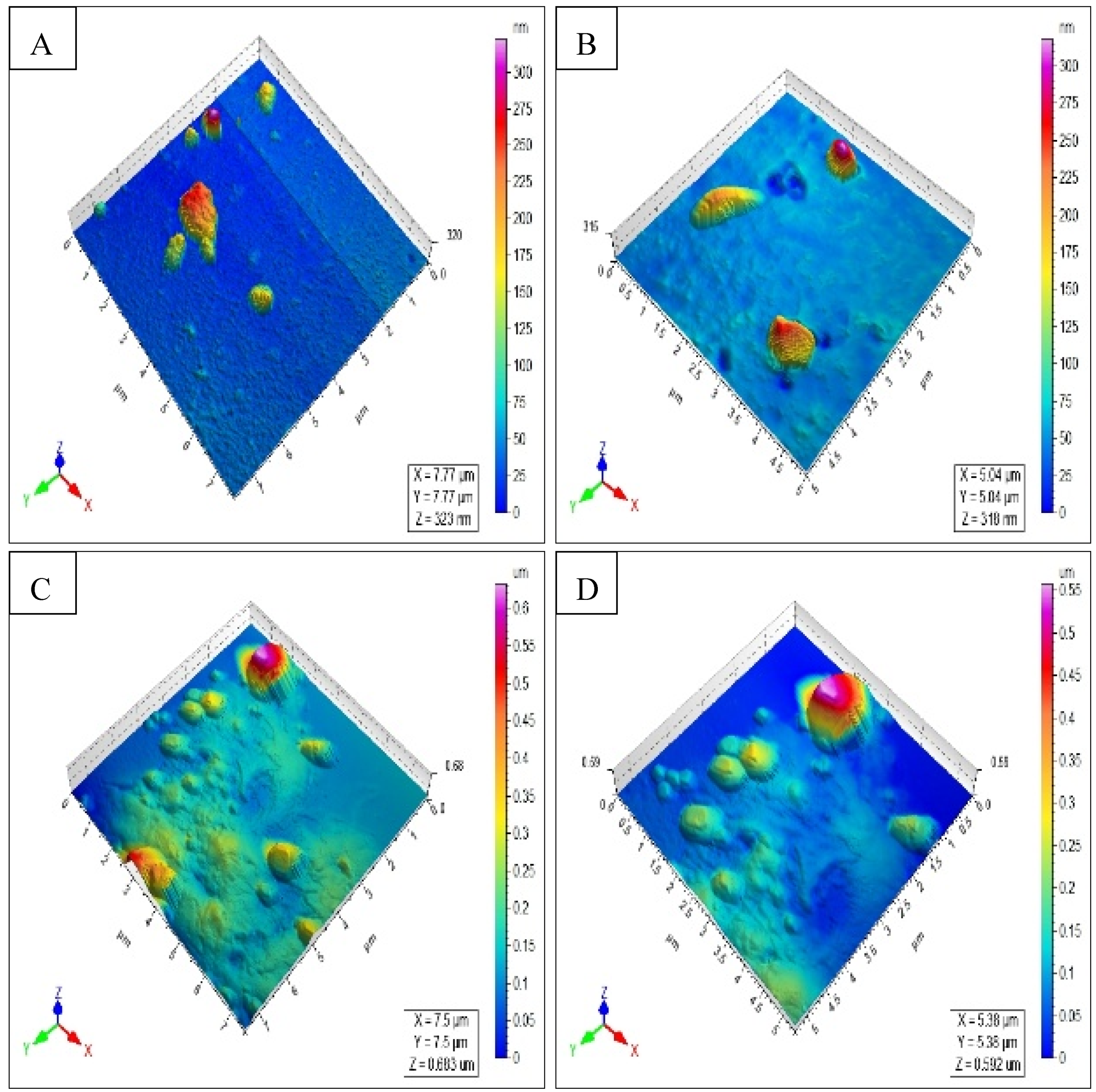 Biomolecules 10 01684 g002