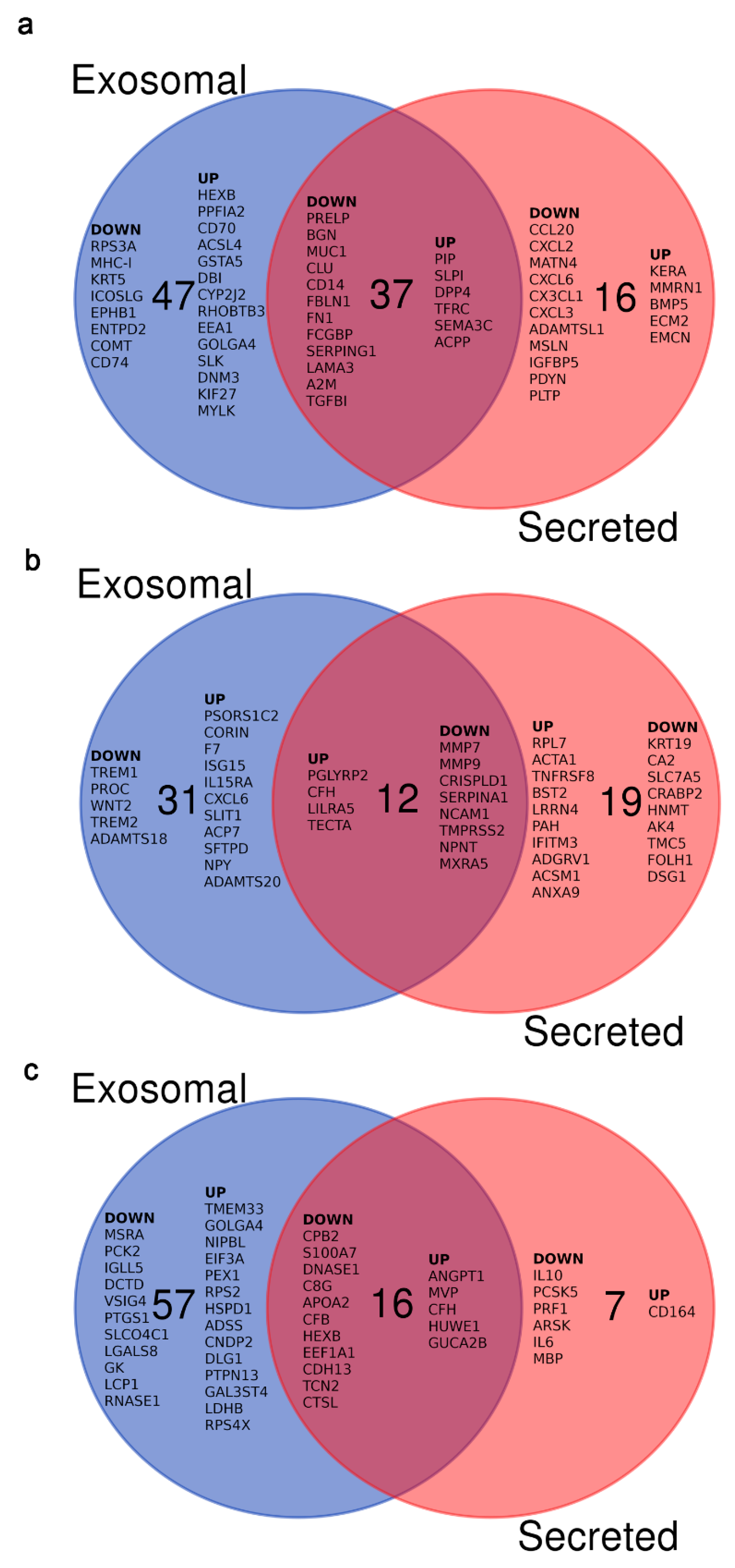 Biomolecules 10 01690 g002