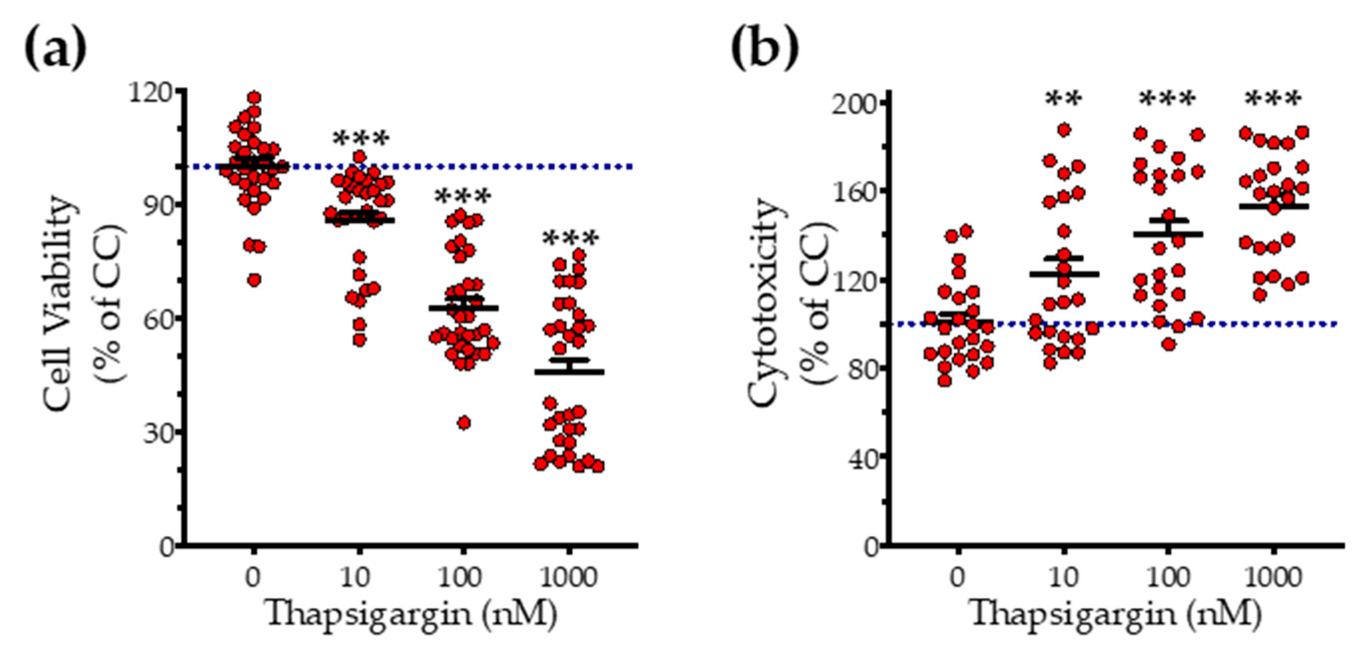 Biomolecules 10 01692 g001