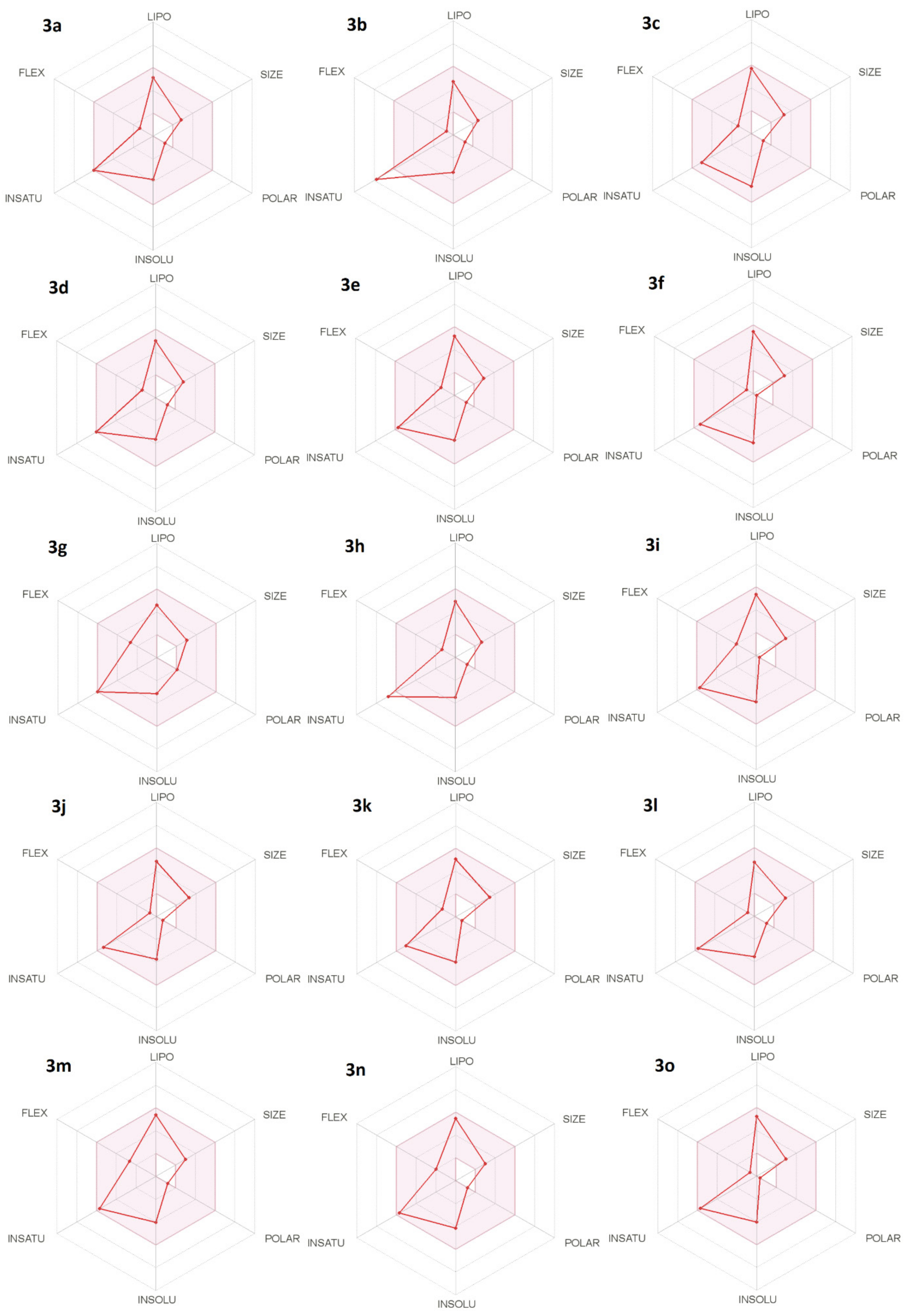 Biomolecules 11 00003 g002