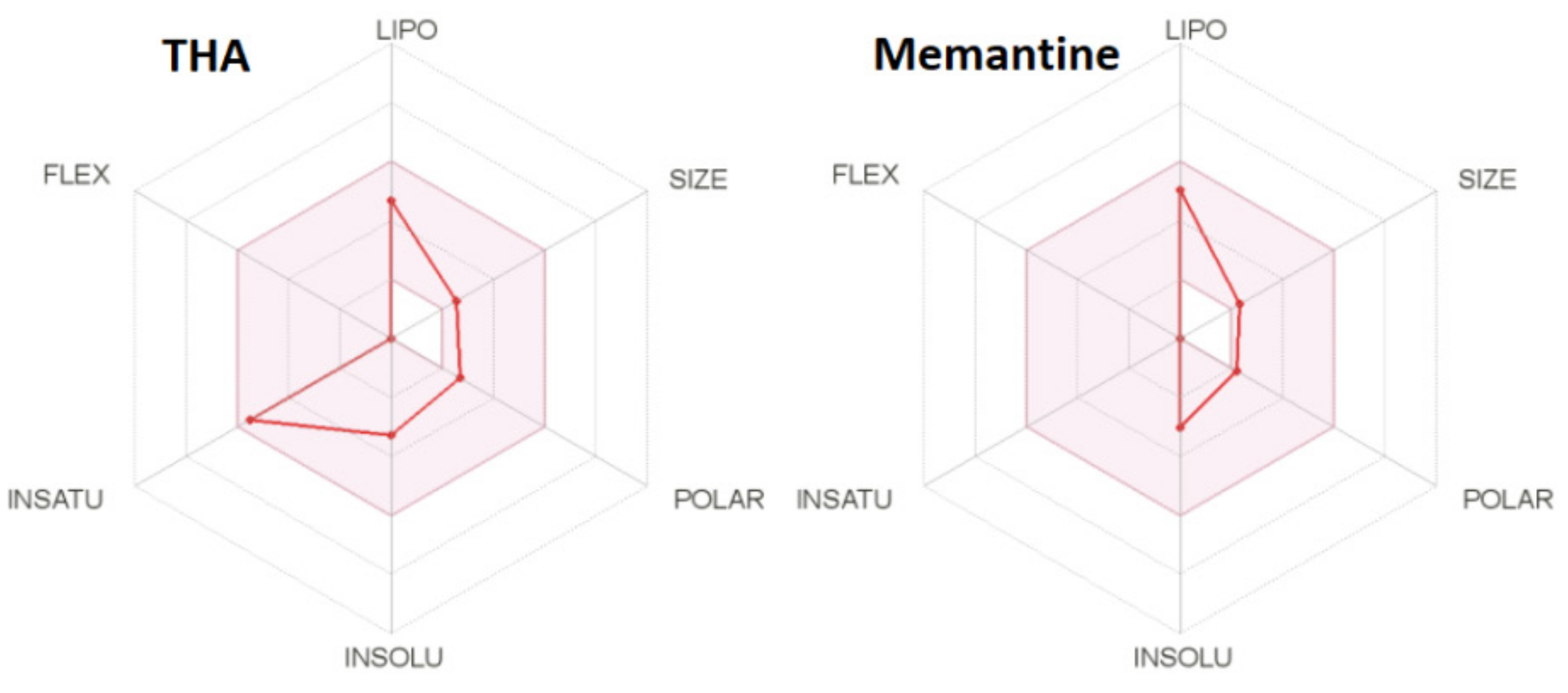 Biomolecules 11 00003 g003