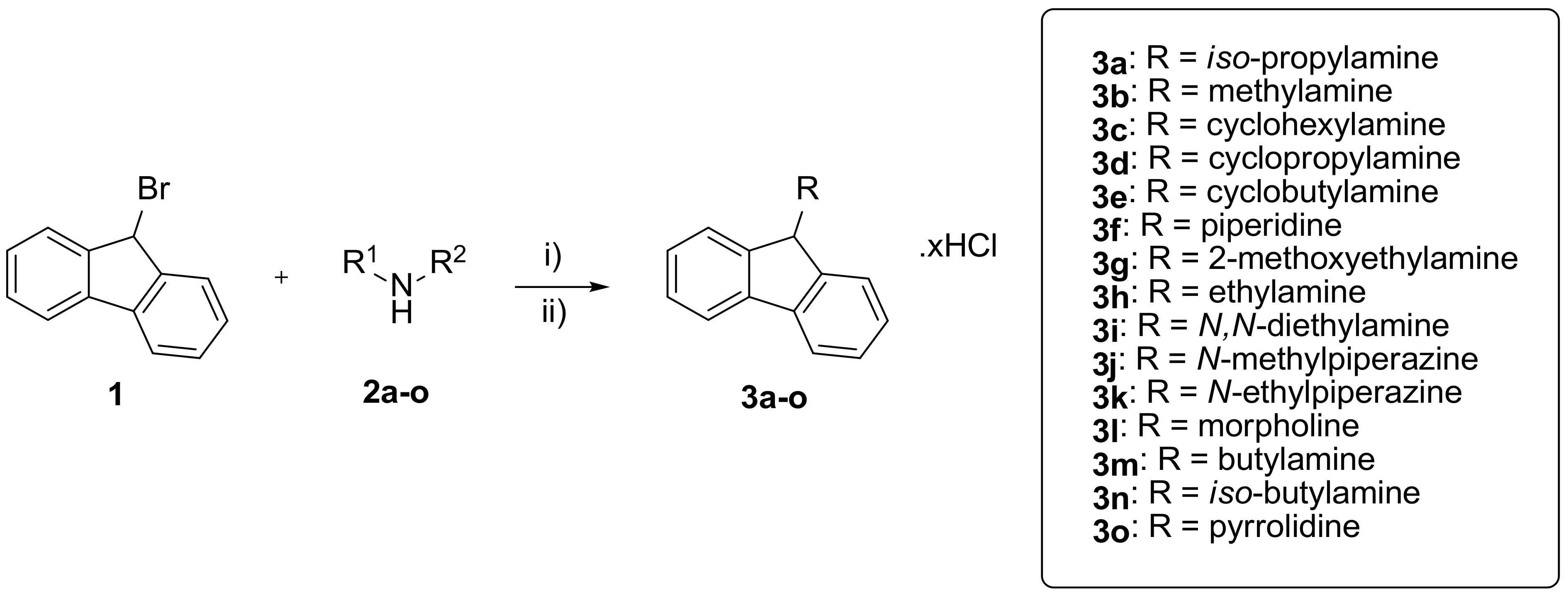 Biomolecules 11 00003 sch001